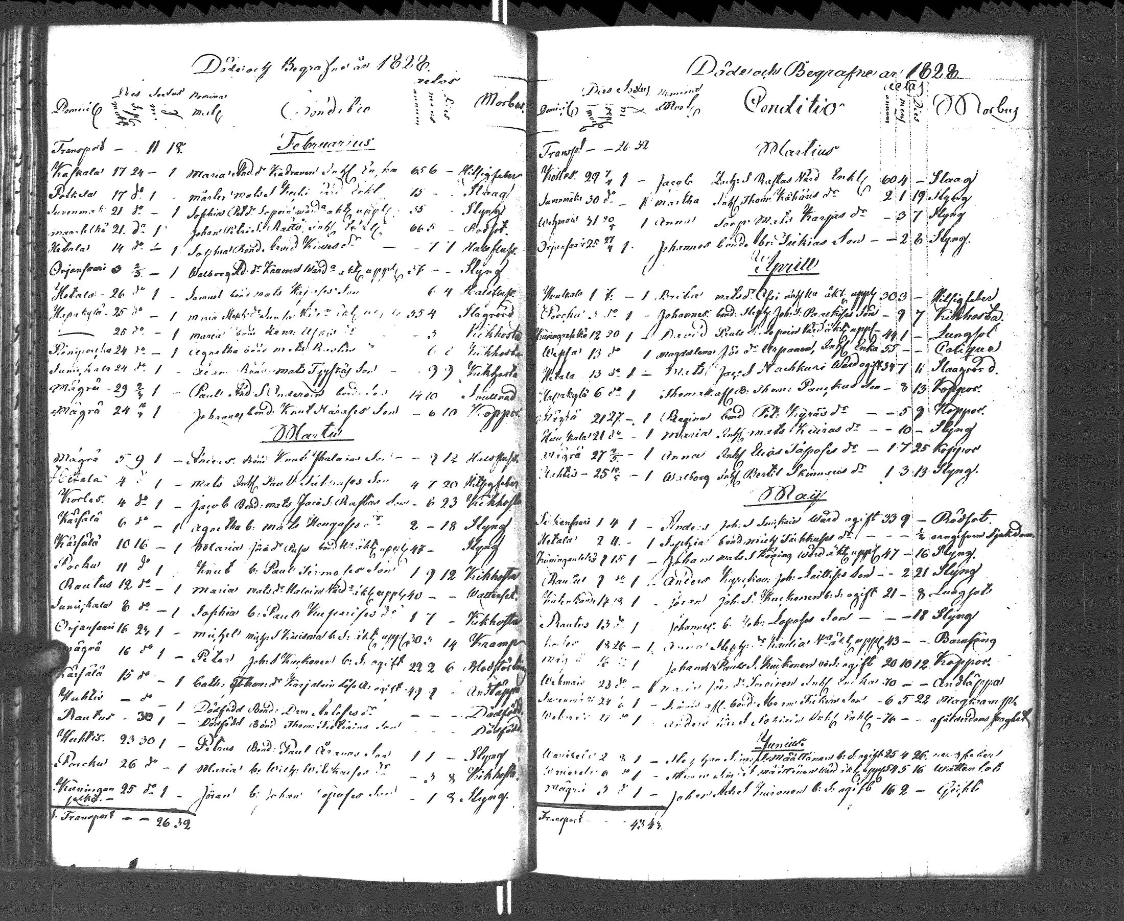 [ ../kirjat/Kirkonkirjat/rautu/kuolleet_1814-1879_uk719/kuvat/47.jpg ]