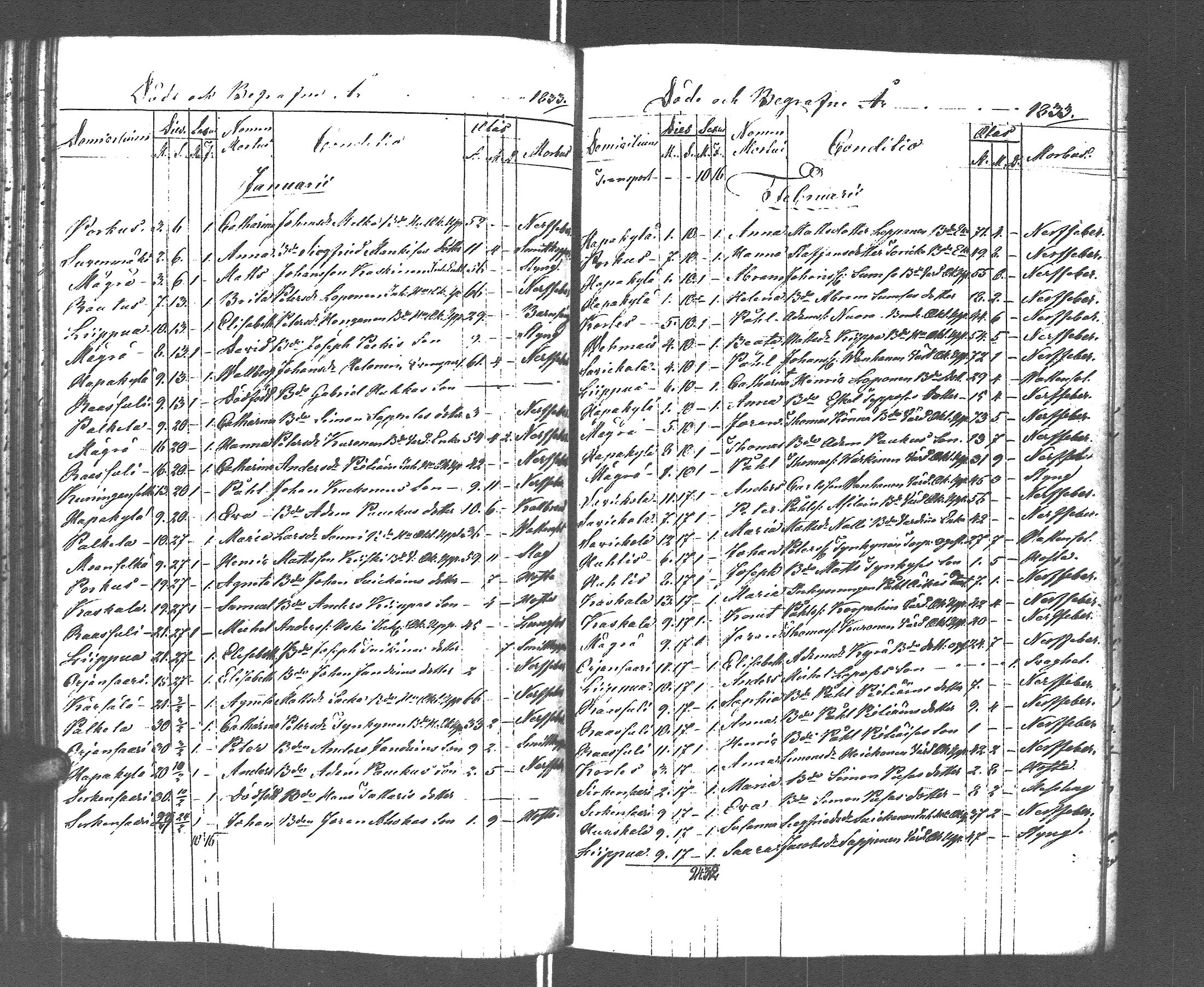 [ ../kirjat/Kirkonkirjat/rautu/kuolleet_1814-1879_uk719/kuvat/59.jpg ]