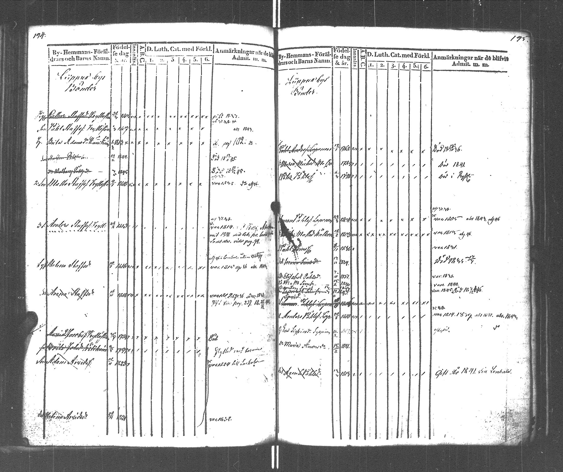 [ ../kirjat/Kirkonkirjat/rautu/lastenkirja_1834-1848_uk717-718/kuvat/100.jpg ]