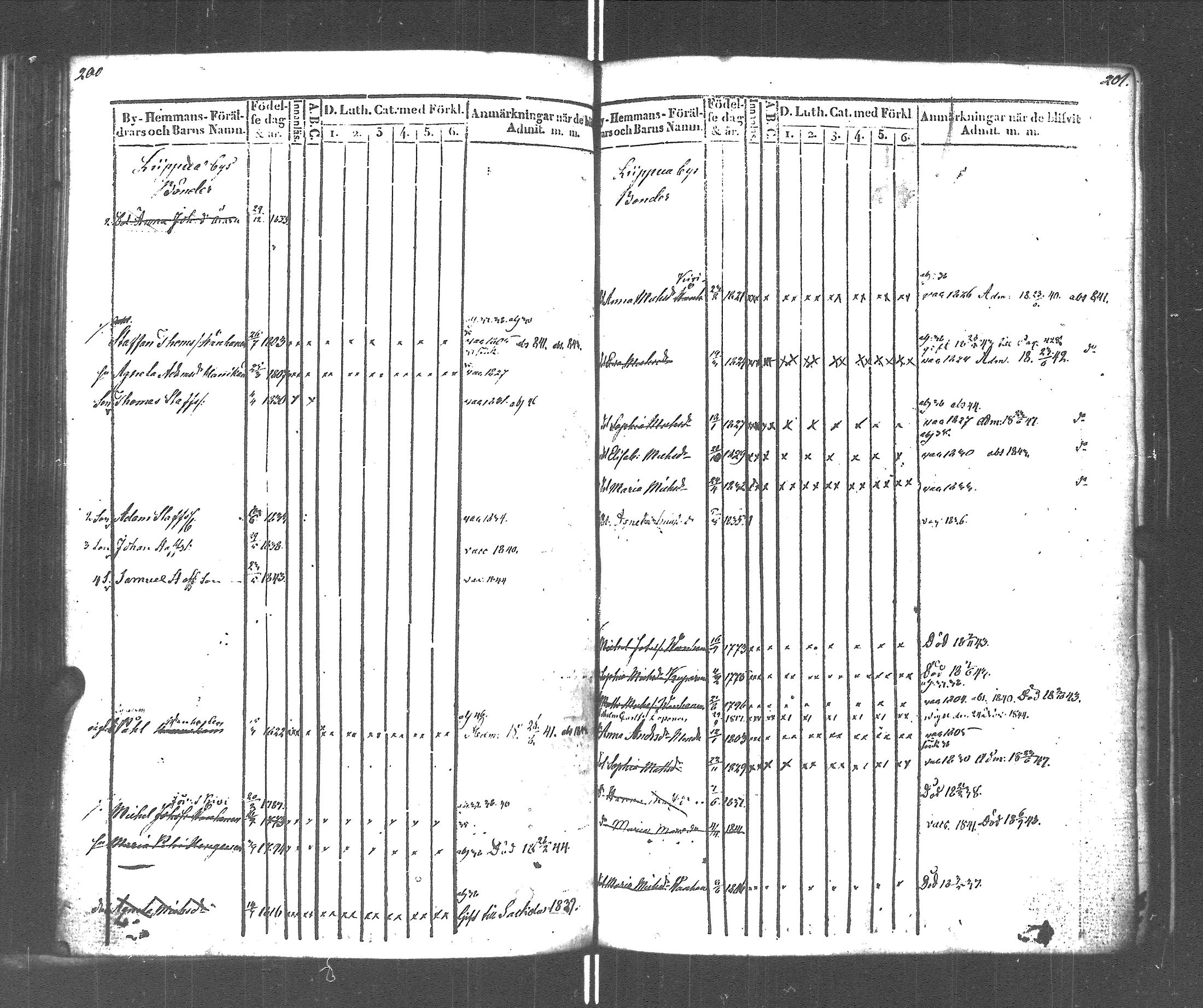 [ kuvat/103.jpg ]