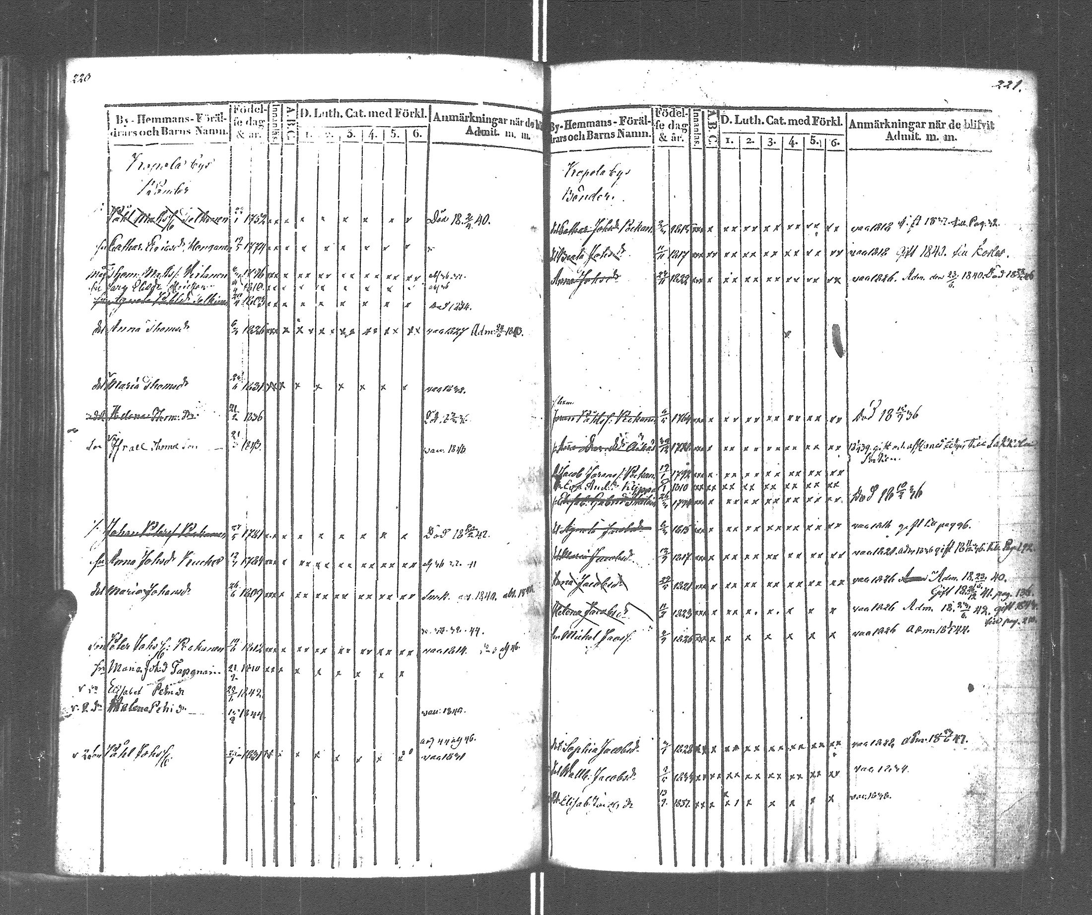 [ ../kirjat/Kirkonkirjat/rautu/lastenkirja_1834-1848_uk717-718/kuvat/113.jpg ]