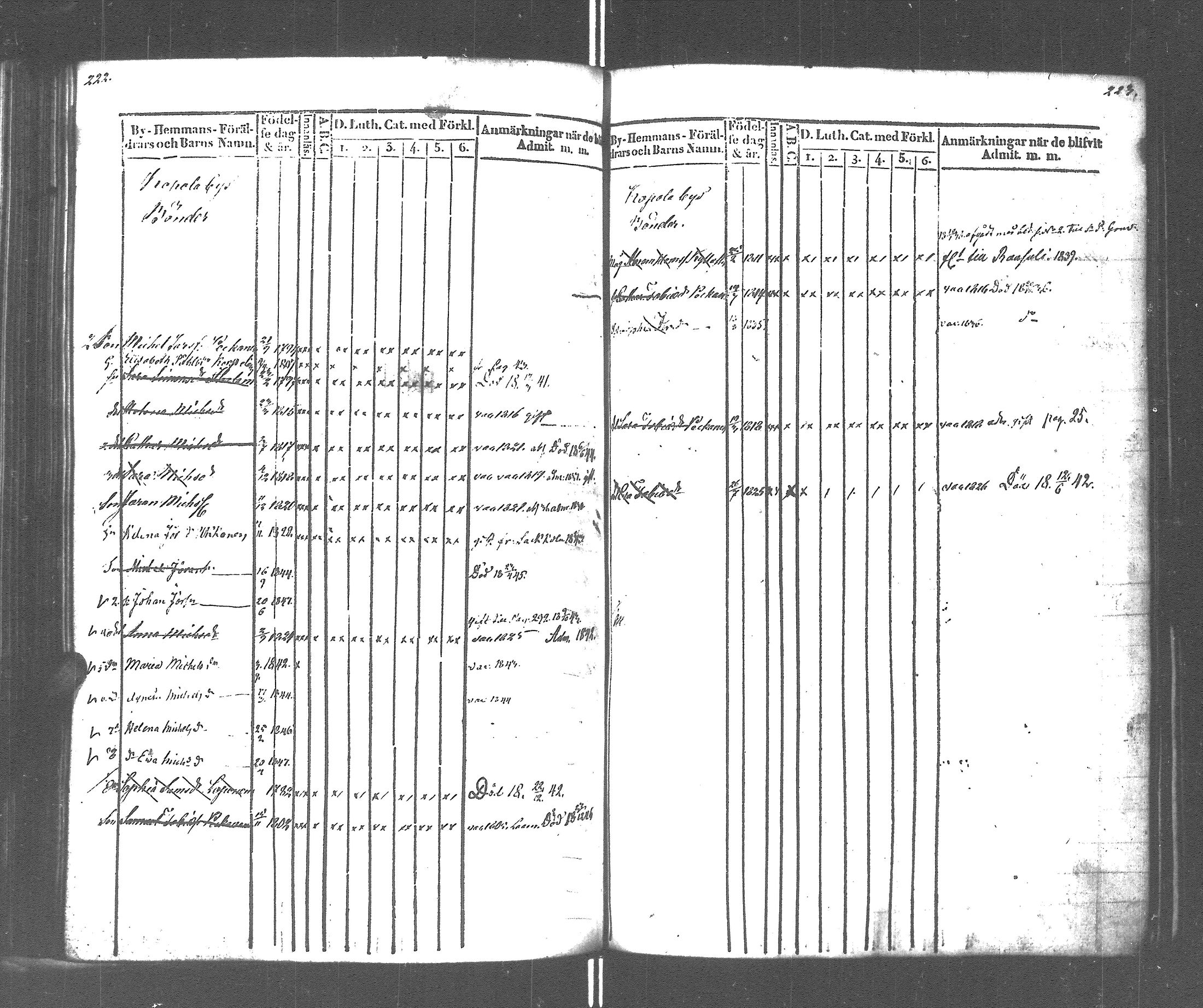 [ ../kirjat/Kirkonkirjat/rautu/lastenkirja_1834-1848_uk717-718/kuvat/114.jpg ]