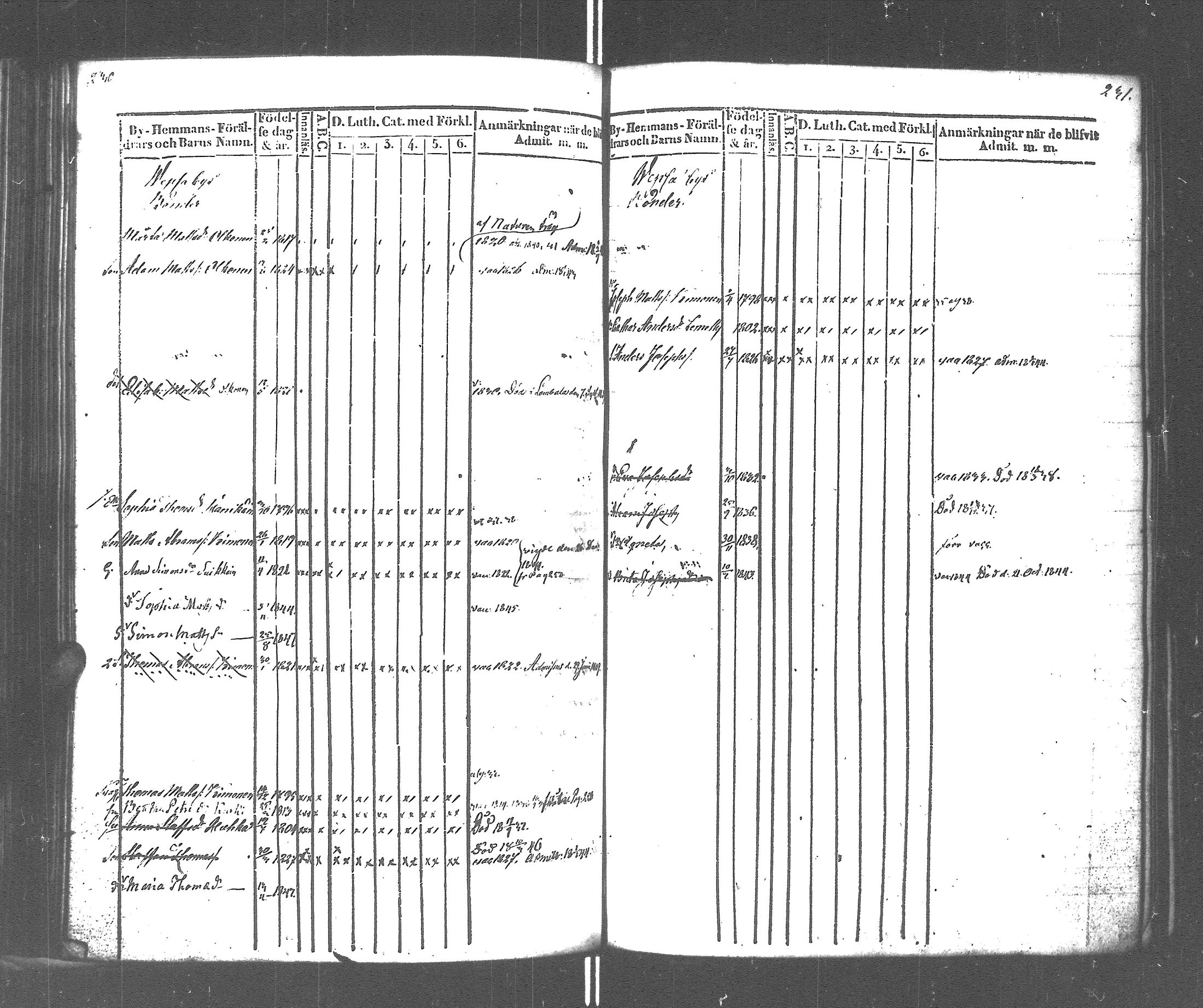 [ ../kirjat/Kirkonkirjat/rautu/lastenkirja_1834-1848_uk717-718/kuvat/118.jpg ]