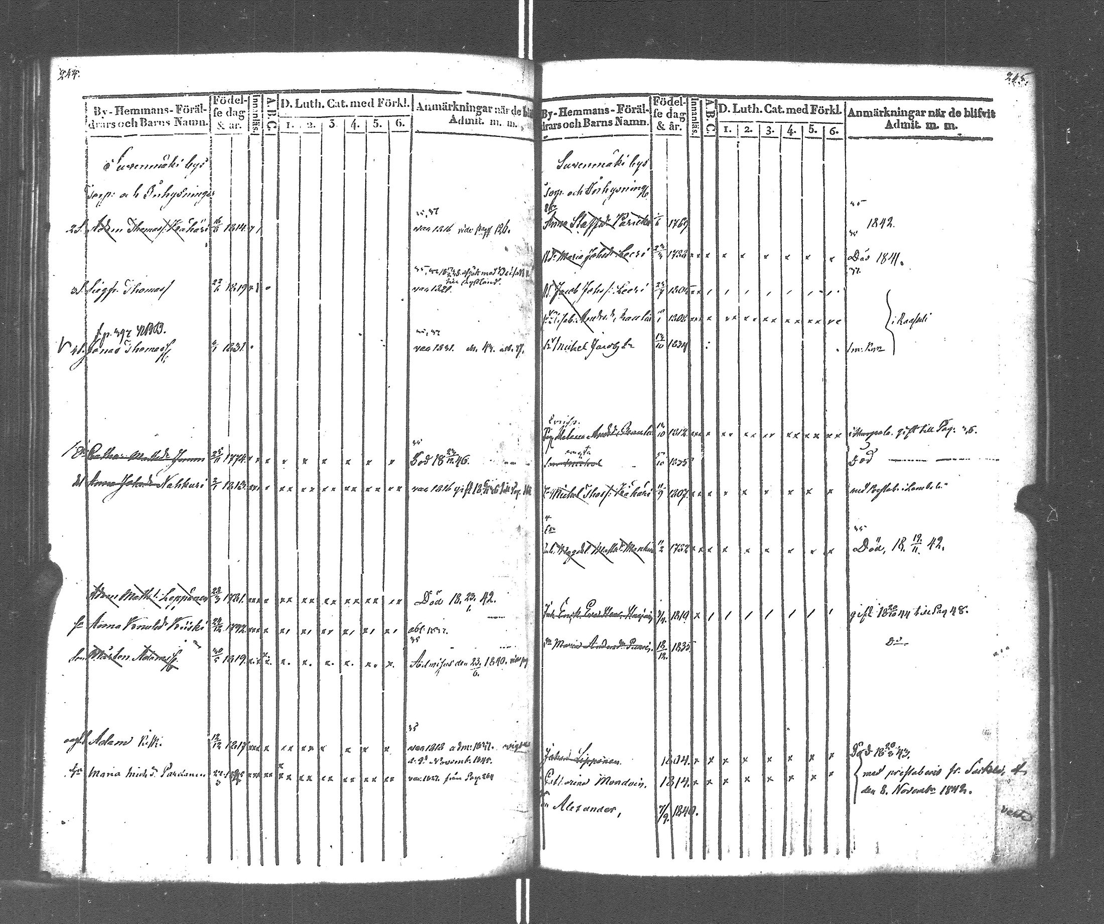 [ ../kirjat/Kirkonkirjat/rautu/lastenkirja_1834-1848_uk717-718/kuvat/125.jpg ]