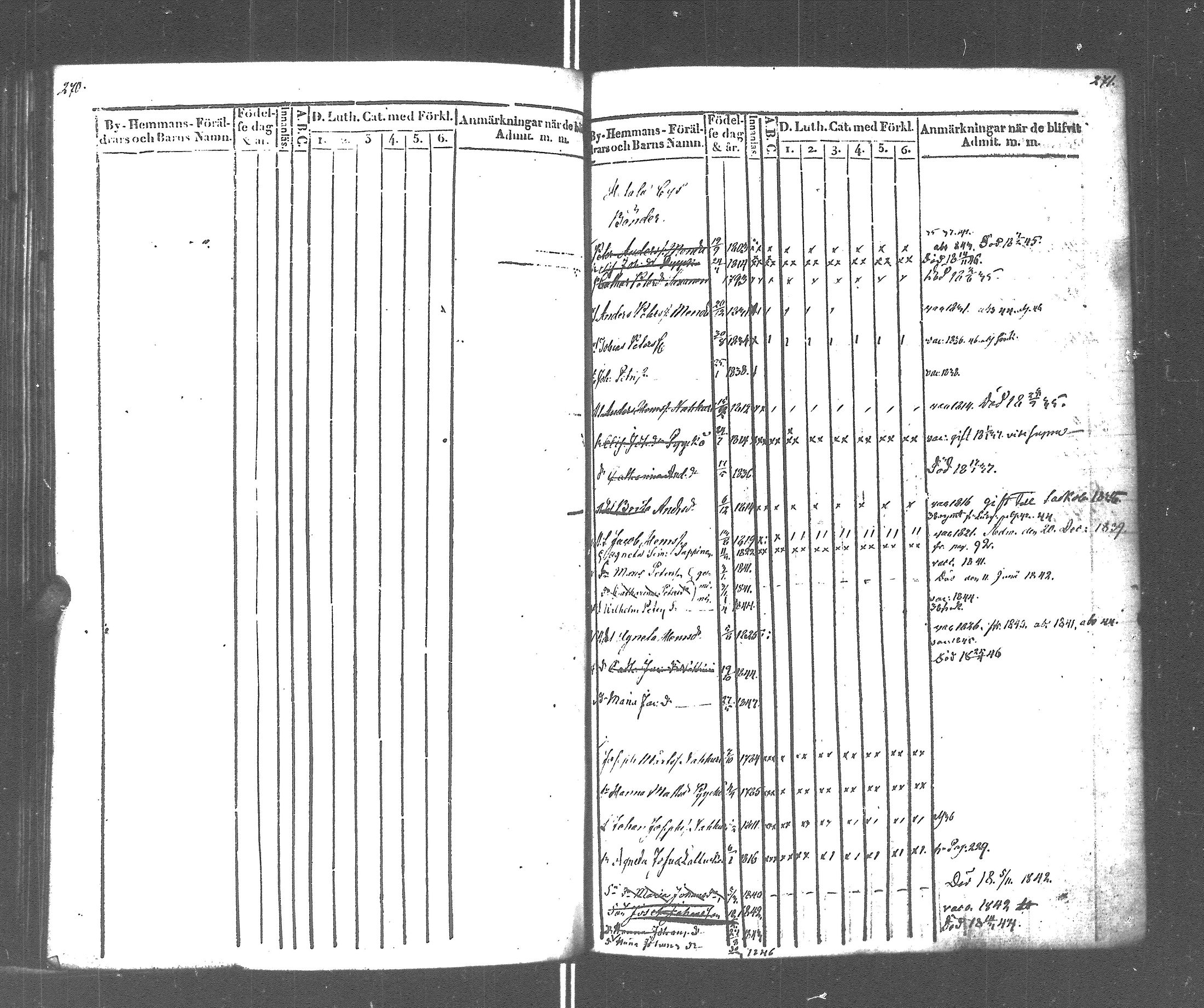 [ ../kirjat/Kirkonkirjat/rautu/lastenkirja_1834-1848_uk717-718/kuvat/138.jpg ]