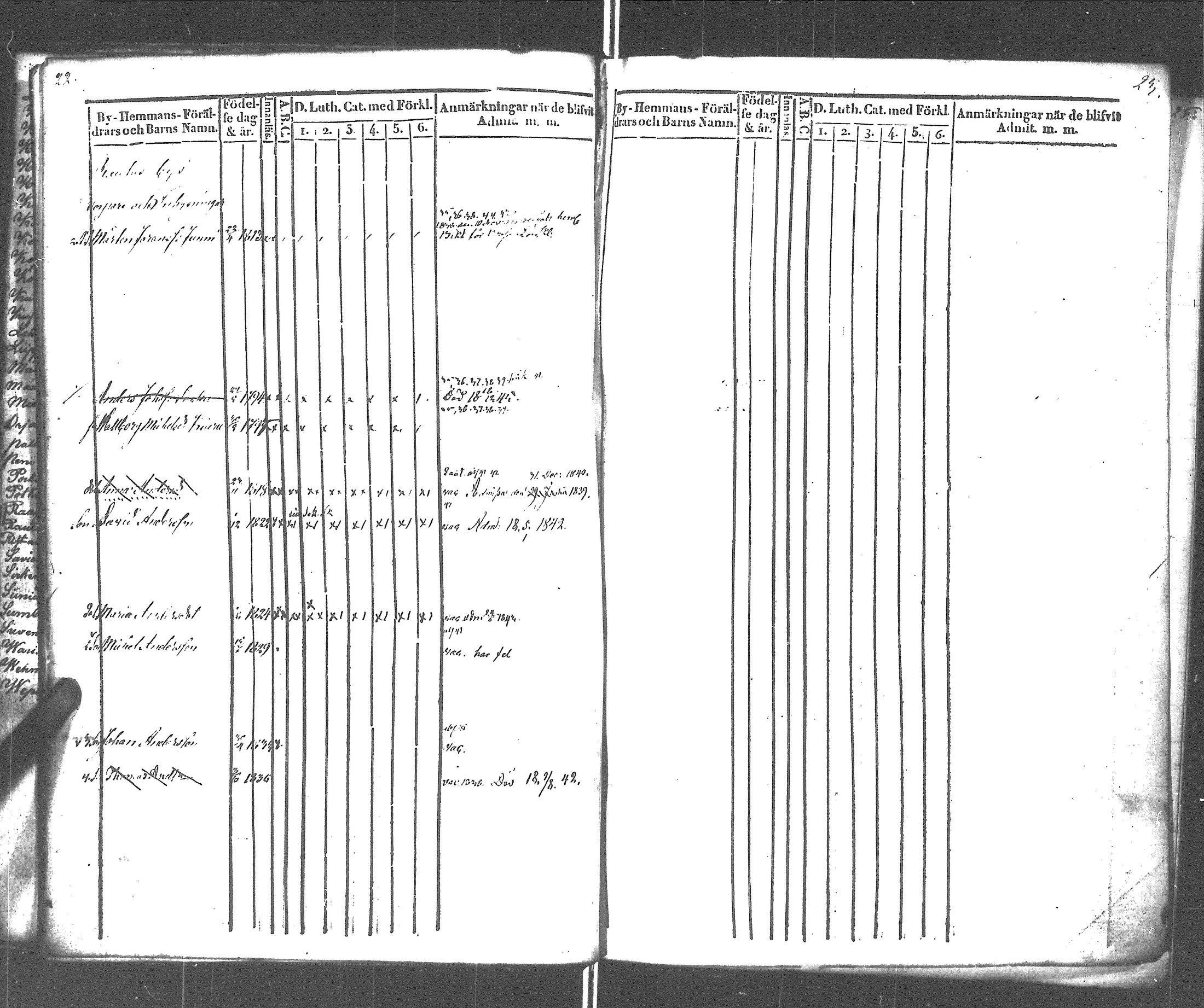 [ ../kirjat/Kirkonkirjat/rautu/lastenkirja_1834-1848_uk717-718/kuvat/14.jpg ]