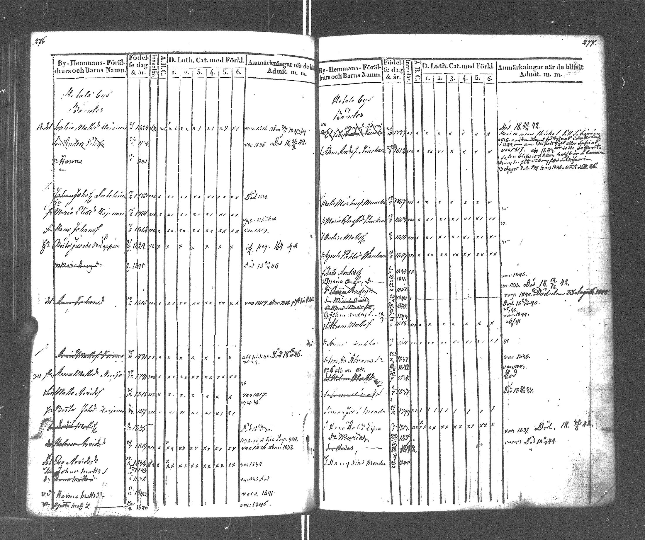 [ ../kirjat/Kirkonkirjat/rautu/lastenkirja_1834-1848_uk717-718/kuvat/141.jpg ]
