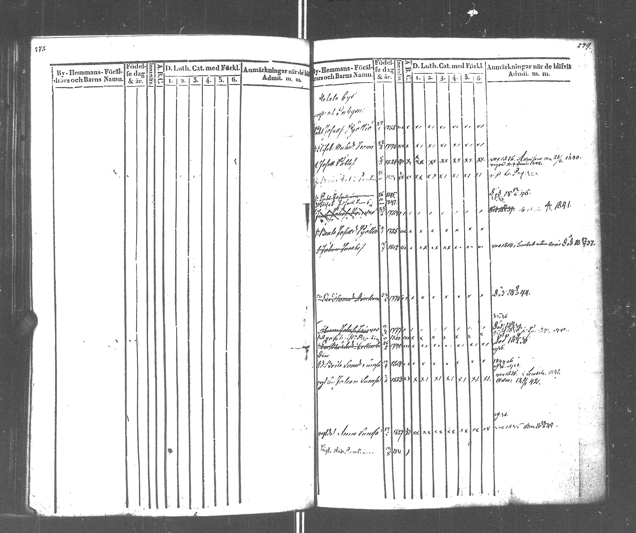 [ ../kirjat/Kirkonkirjat/rautu/lastenkirja_1834-1848_uk717-718/kuvat/142.jpg ]