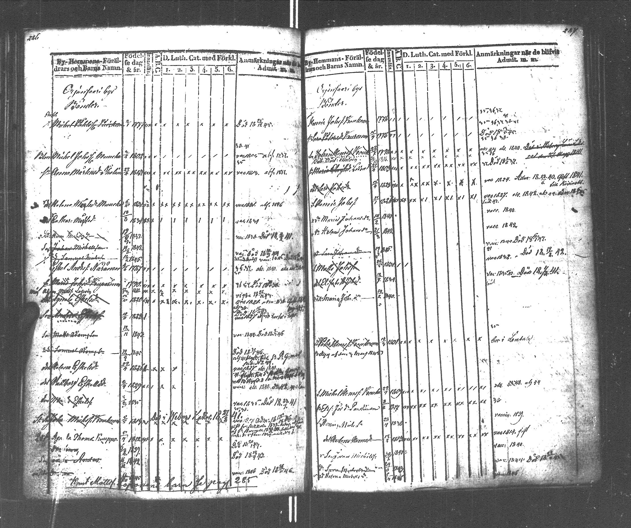 [ ../kirjat/Kirkonkirjat/rautu/lastenkirja_1834-1848_uk717-718/kuvat/146.jpg ]