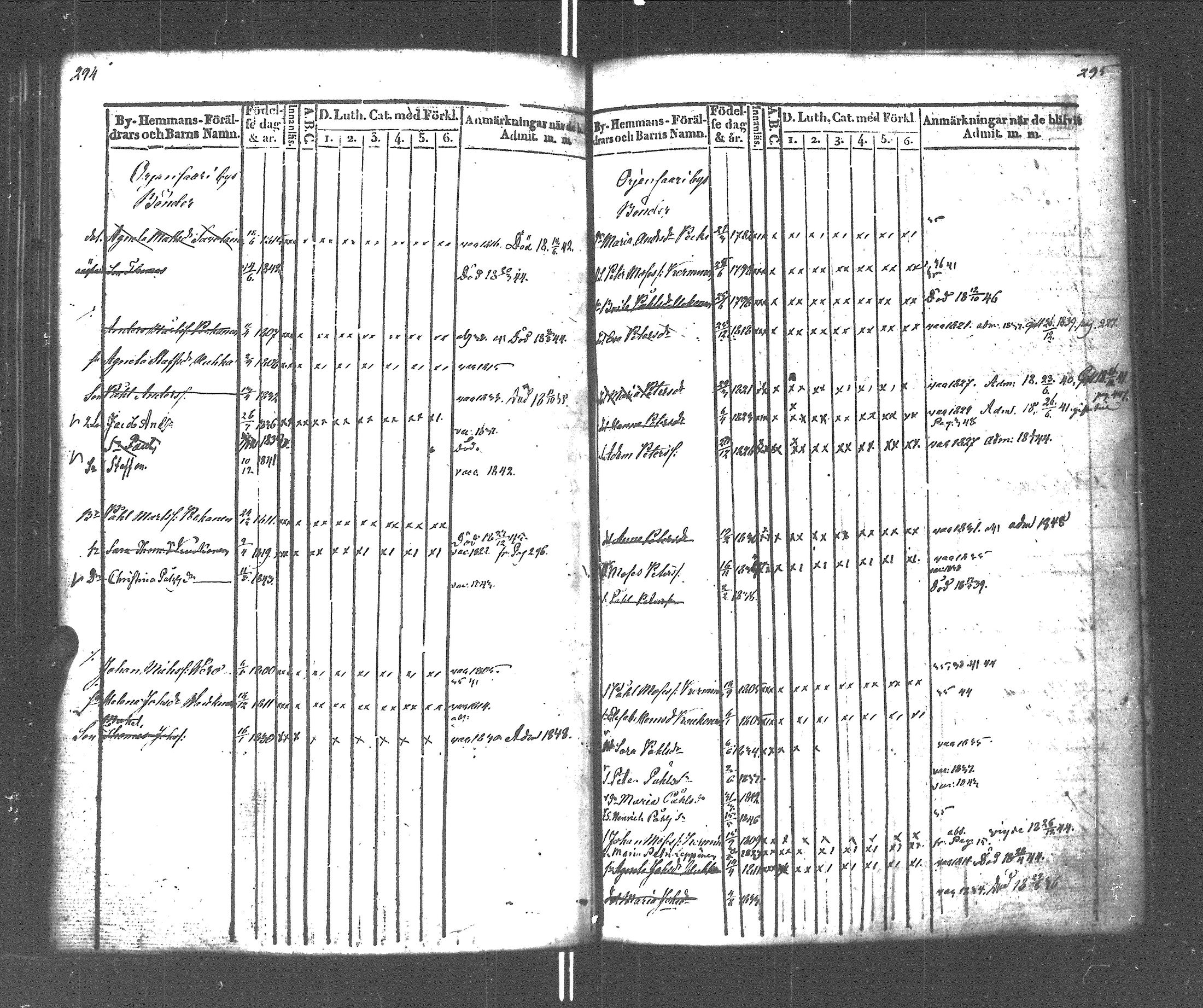 [ ../kirjat/Kirkonkirjat/rautu/lastenkirja_1834-1848_uk717-718/kuvat/150.jpg ]