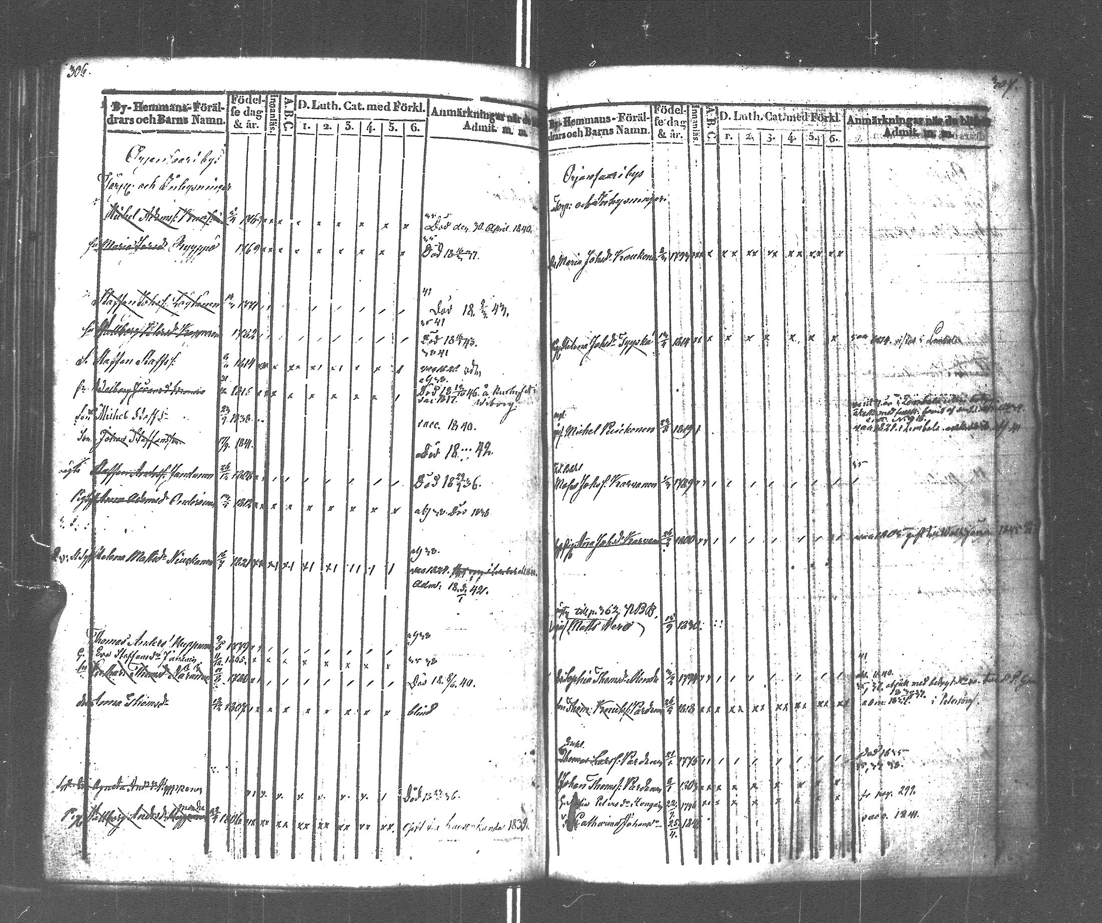 [ ../kirjat/Kirkonkirjat/rautu/lastenkirja_1834-1848_uk717-718/kuvat/156.jpg ]