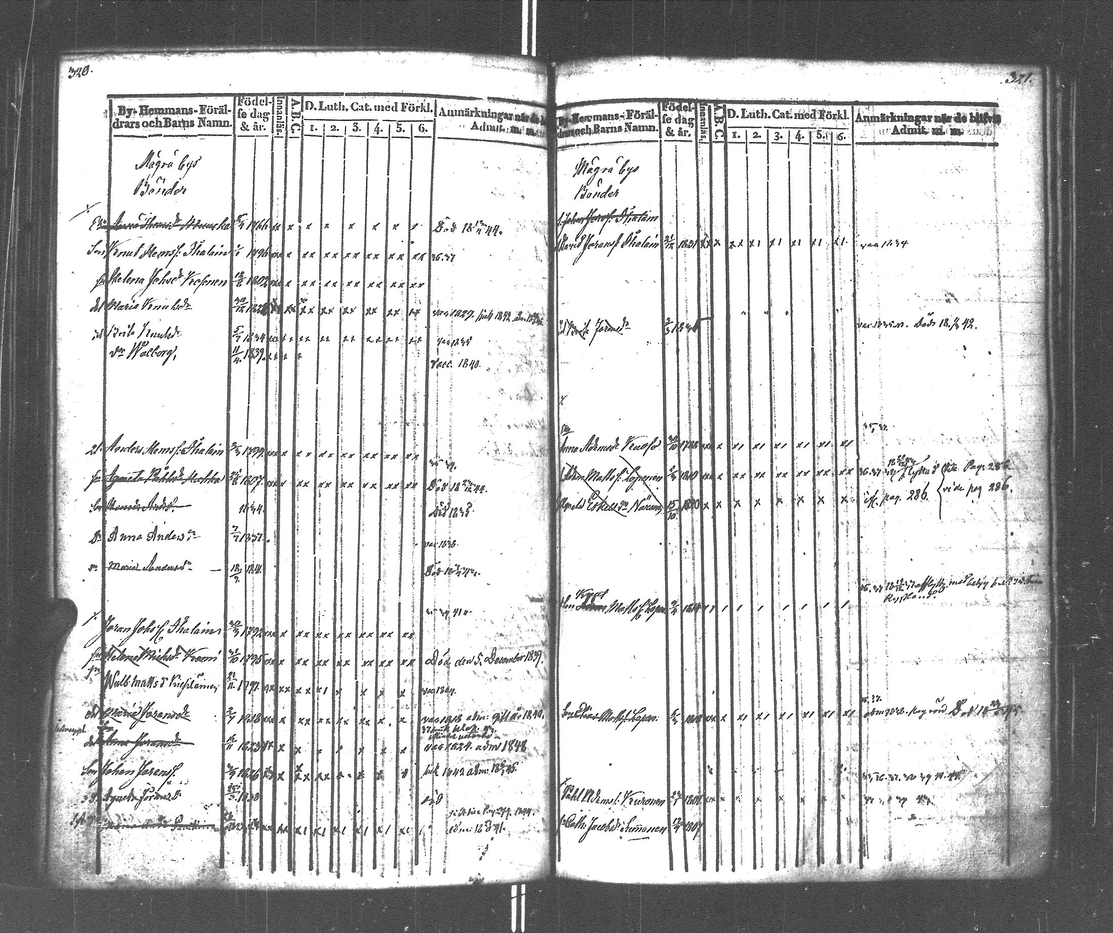 [ kuvat/163.jpg ]
