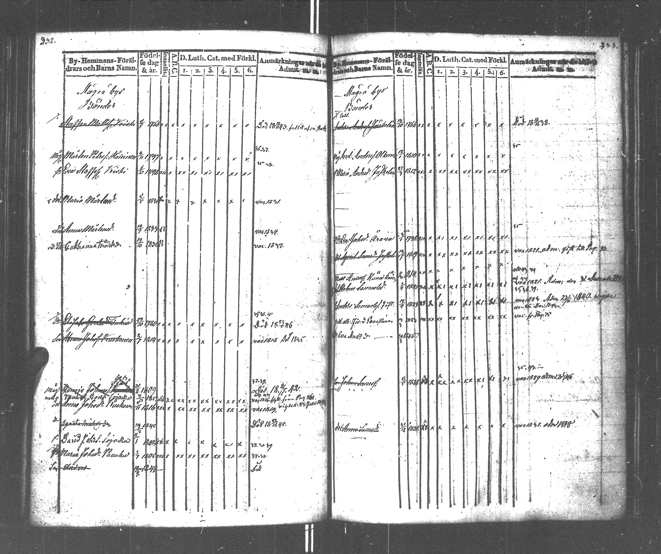 [ ../kirjat/Kirkonkirjat/rautu/lastenkirja_1834-1848_uk717-718/kuvat/169.jpg ]