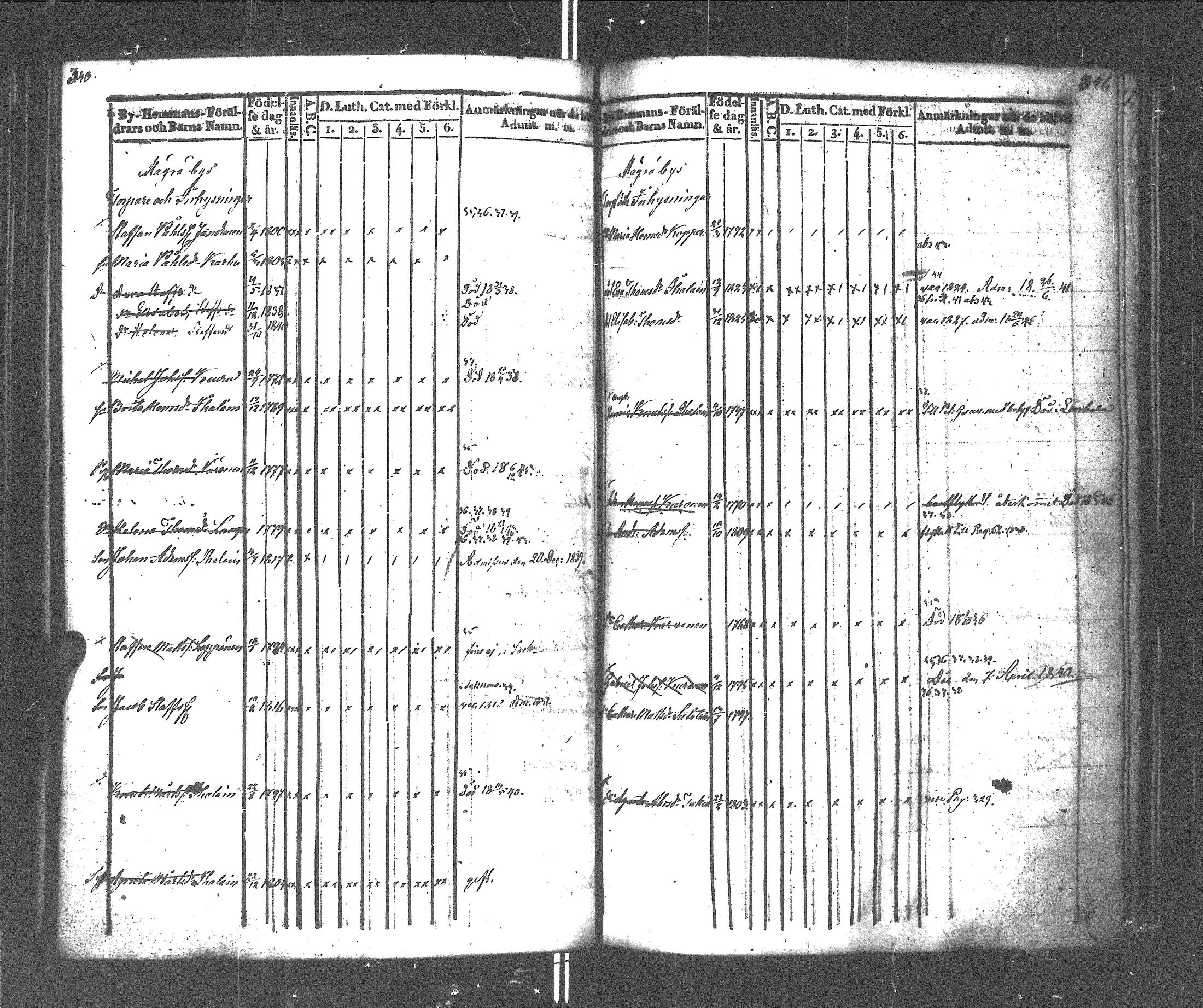 [ kuvat/173.jpg ]