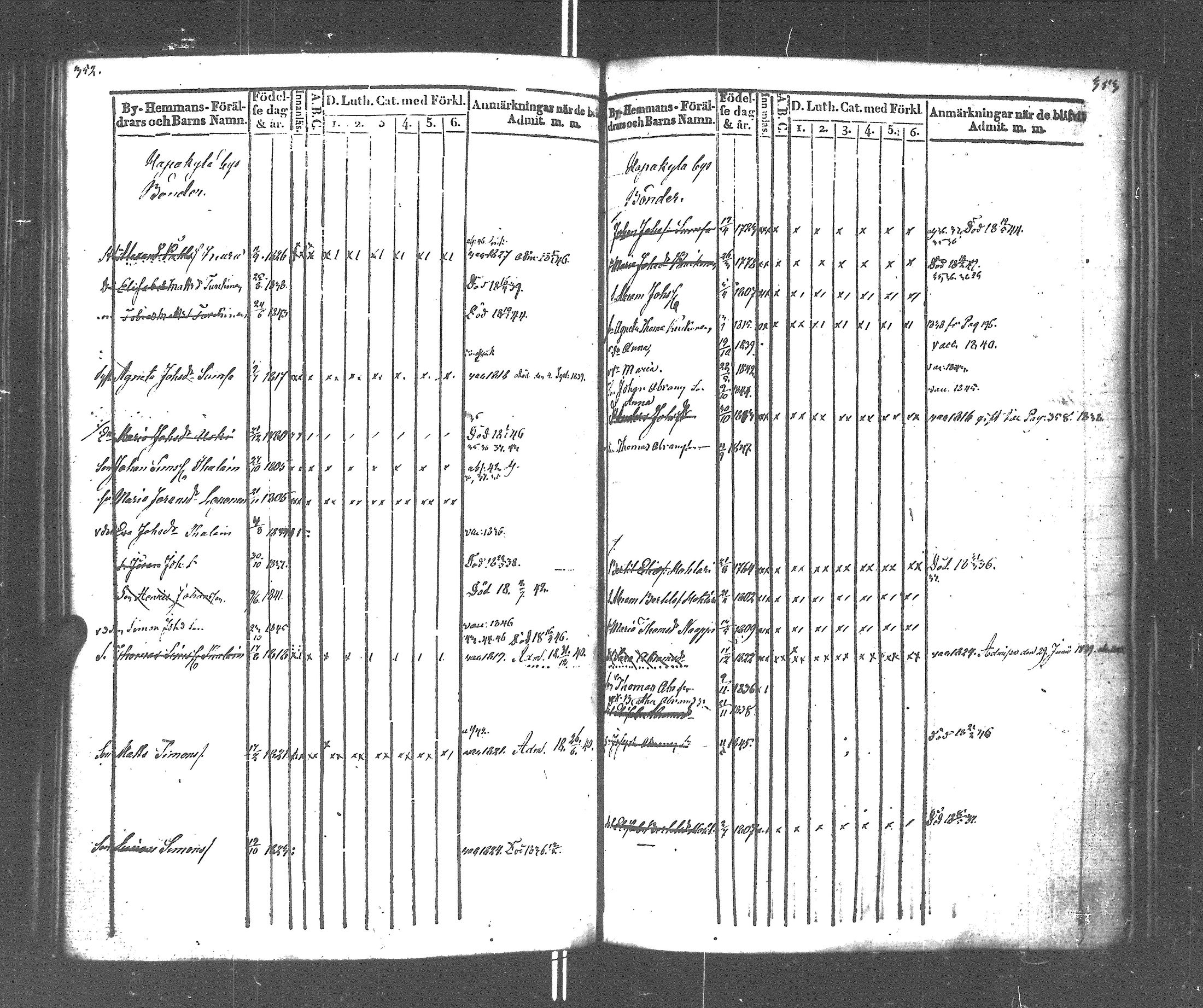 [ ../kirjat/Kirkonkirjat/rautu/lastenkirja_1834-1848_uk717-718/kuvat/179.jpg ]