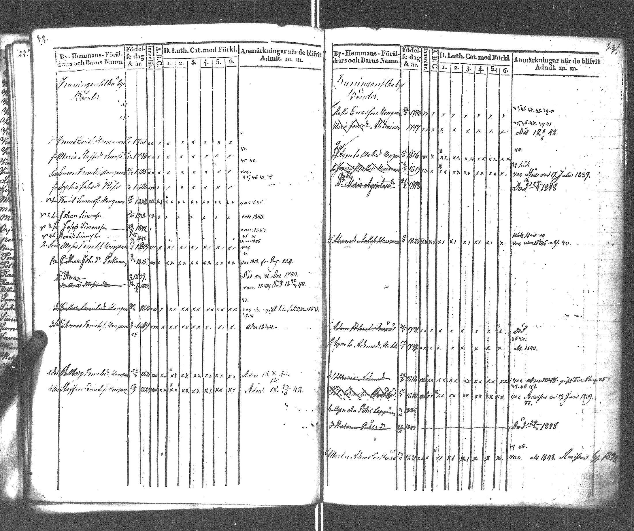 [ ../kirjat/Kirkonkirjat/rautu/lastenkirja_1834-1848_uk717-718/kuvat/19.jpg ]