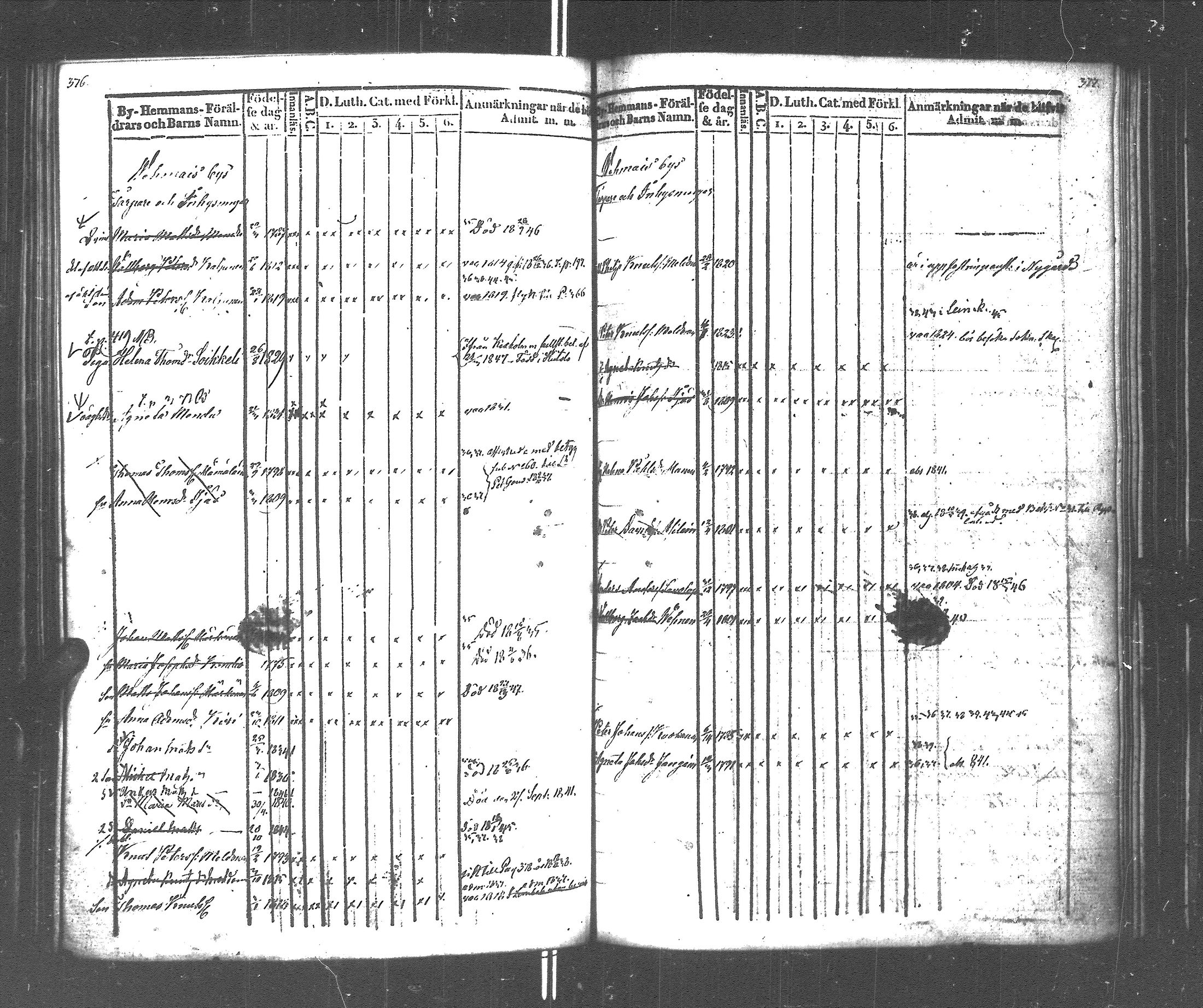 [ ../kirjat/Kirkonkirjat/rautu/lastenkirja_1834-1848_uk717-718/kuvat/191.jpg ]