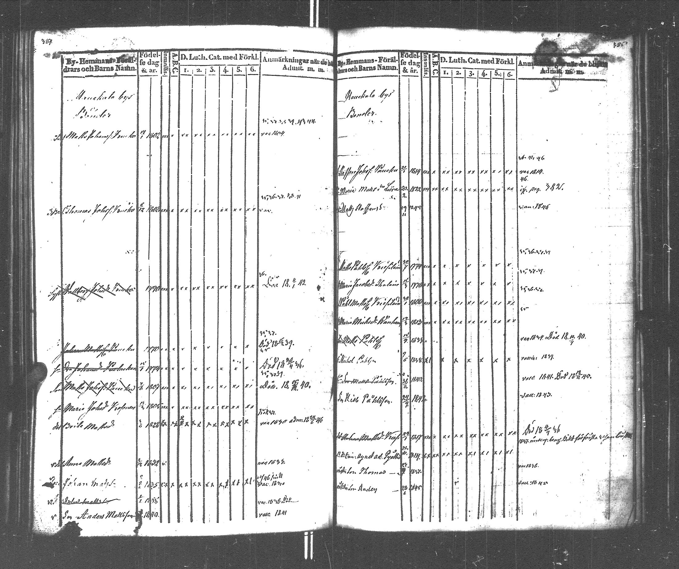 [ kuvat/195.jpg ]