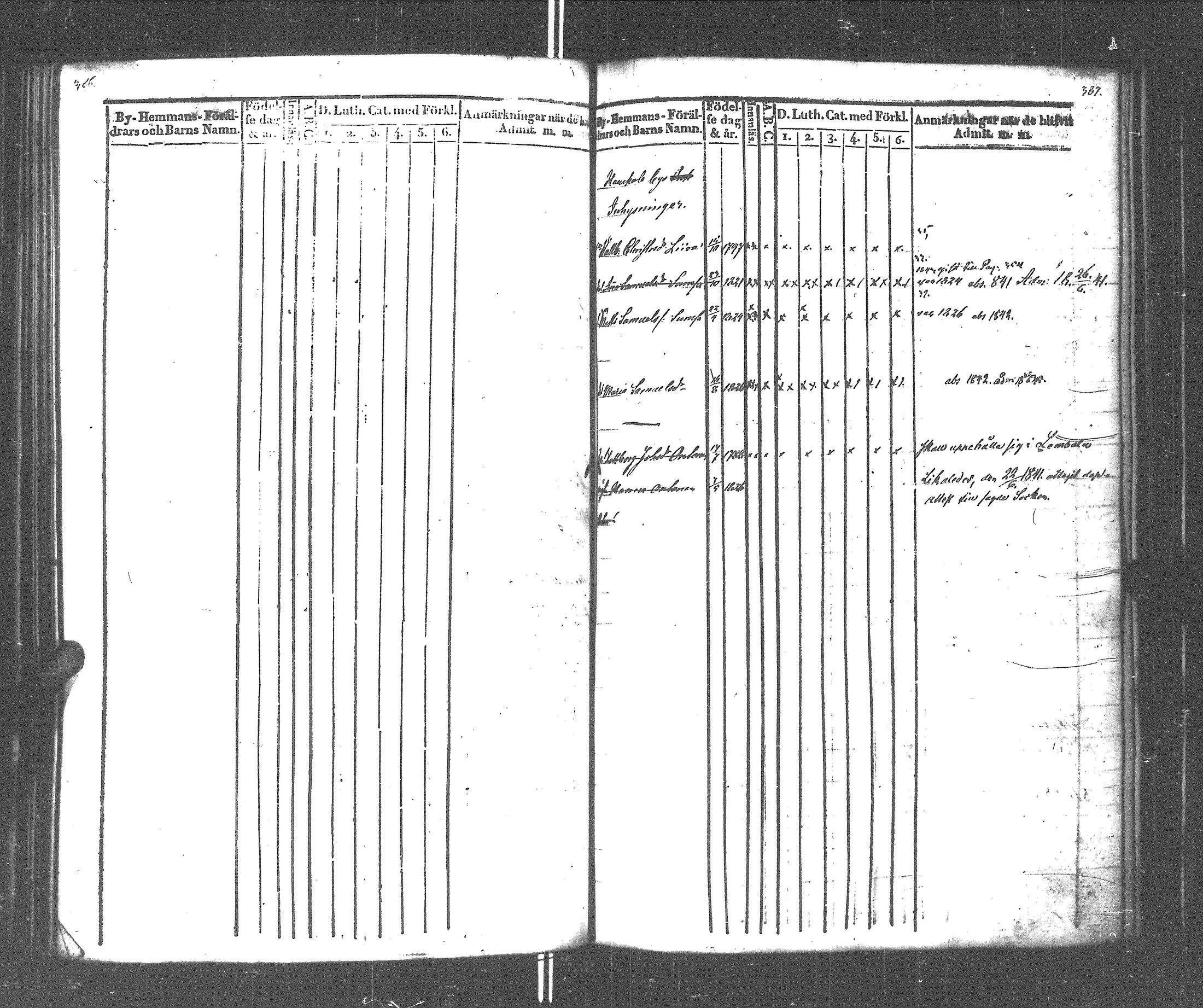 [ ../kirjat/Kirkonkirjat/rautu/lastenkirja_1834-1848_uk717-718/kuvat/196.jpg ]