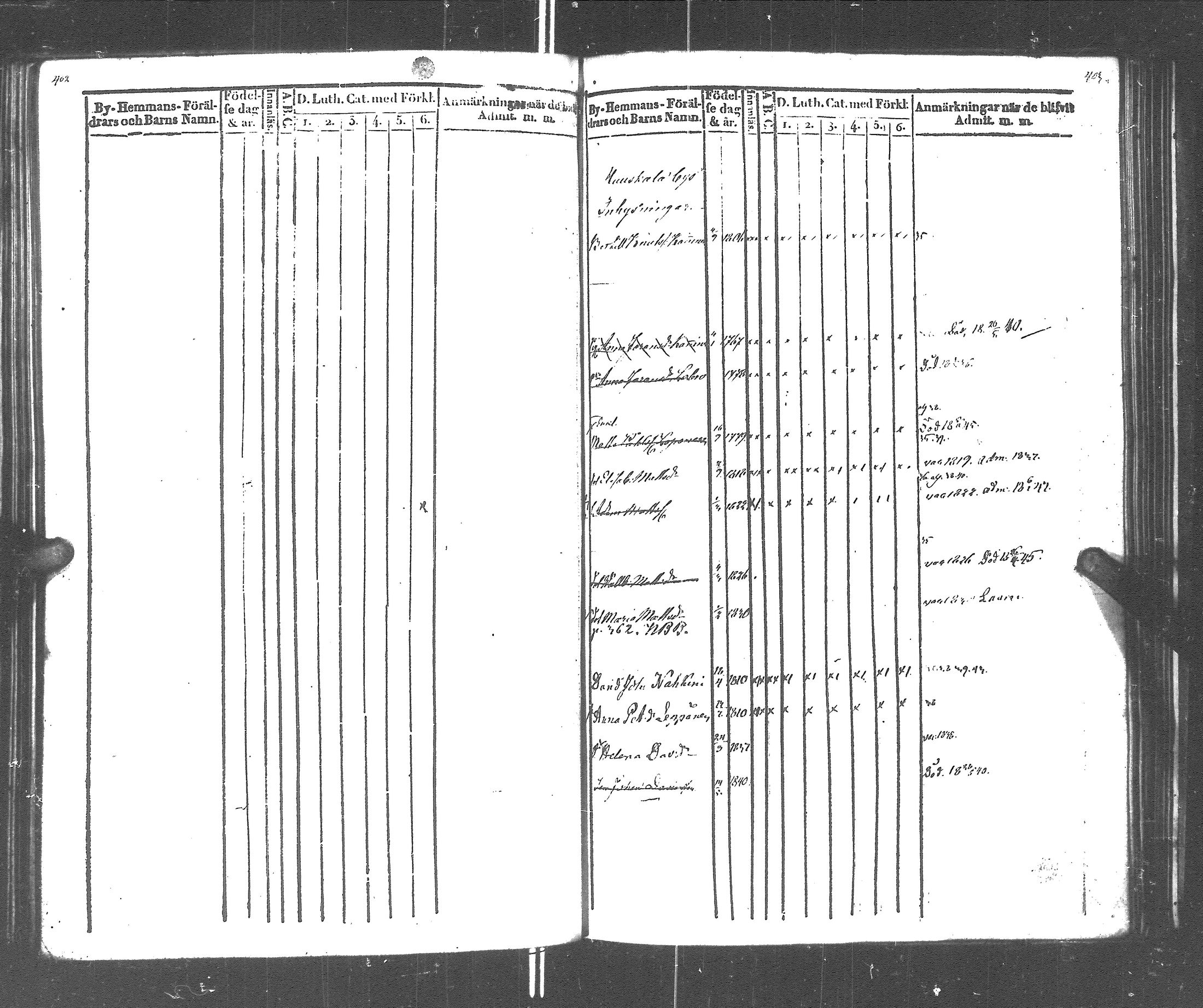 [ ../kirjat/Kirkonkirjat/rautu/lastenkirja_1834-1848_uk717-718/kuvat/204.jpg ]