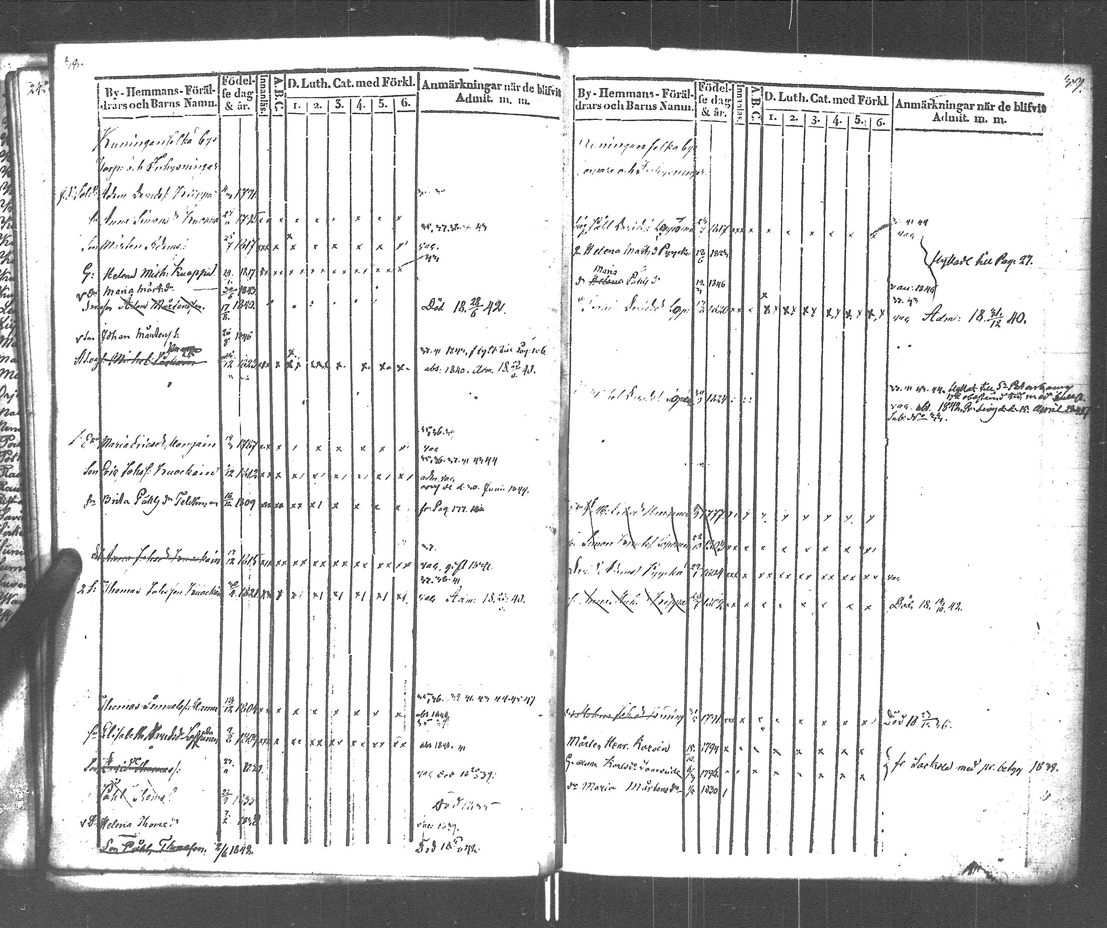 [ ../kirjat/Kirkonkirjat/rautu/lastenkirja_1834-1848_uk717-718/kuvat/22.jpg ]