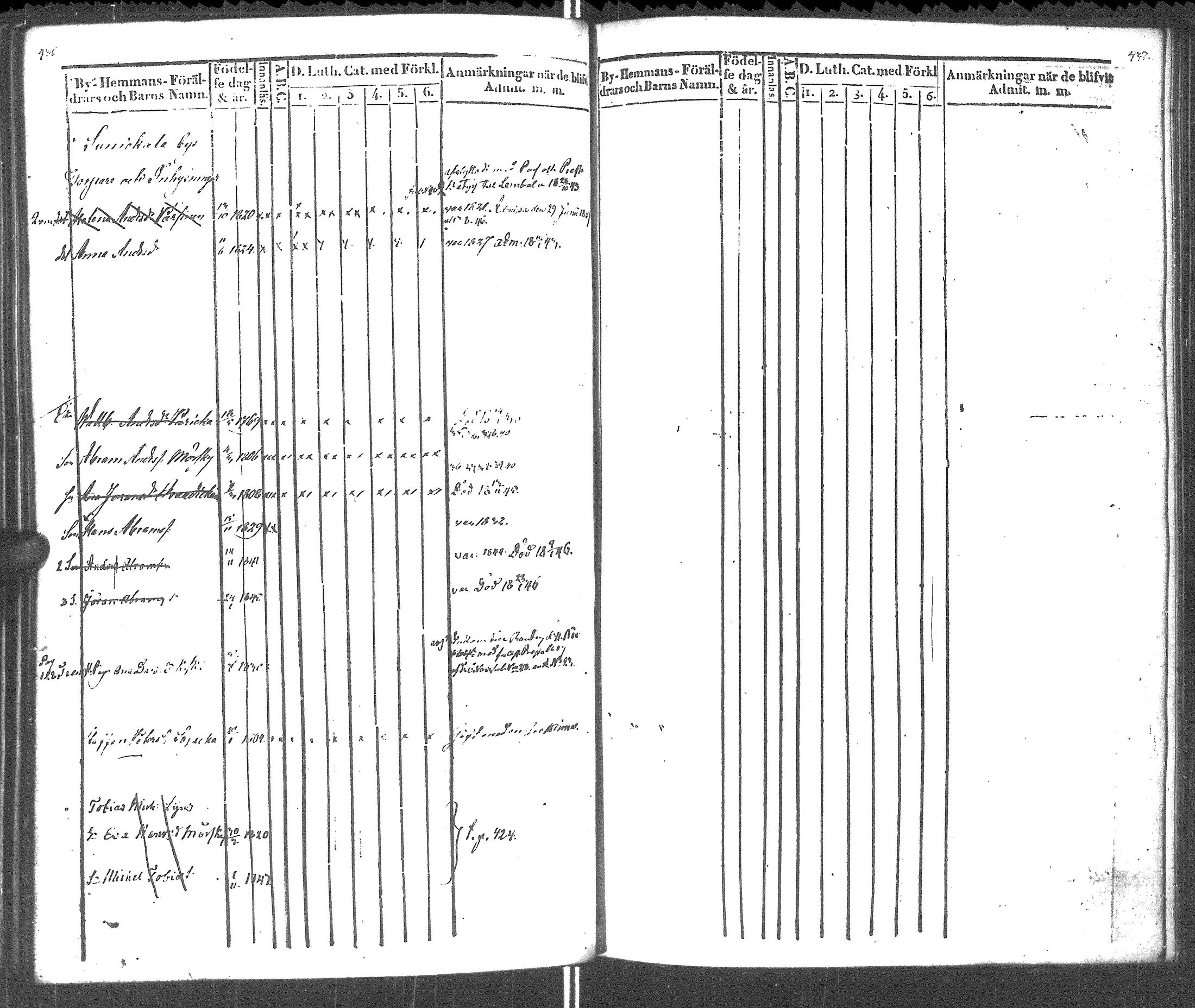 [ ../kirjat/Kirkonkirjat/rautu/lastenkirja_1834-1848_uk717-718/kuvat/227.jpg ]