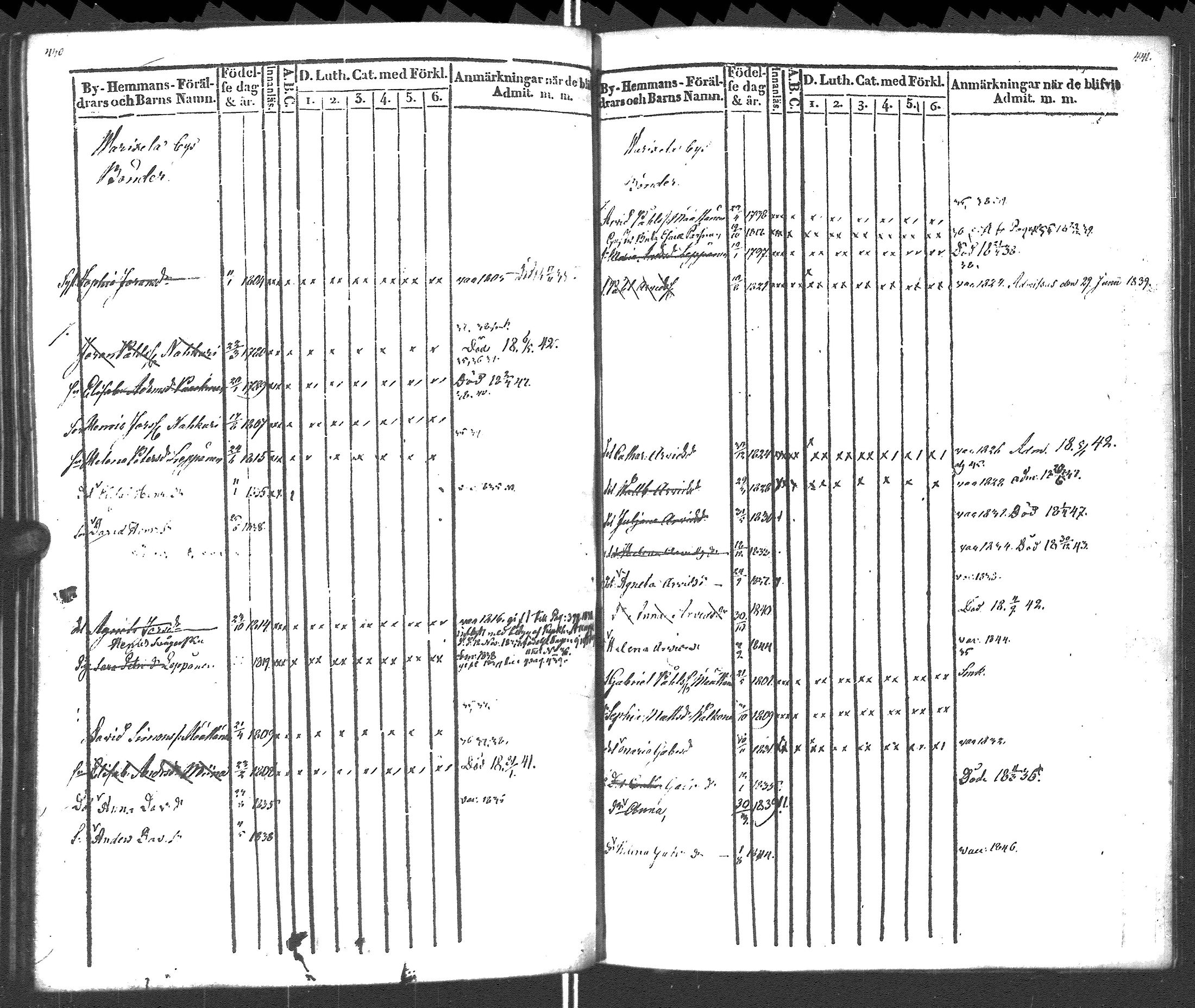 [ ../kirjat/Kirkonkirjat/rautu/lastenkirja_1834-1848_uk717-718/kuvat/229.jpg ]