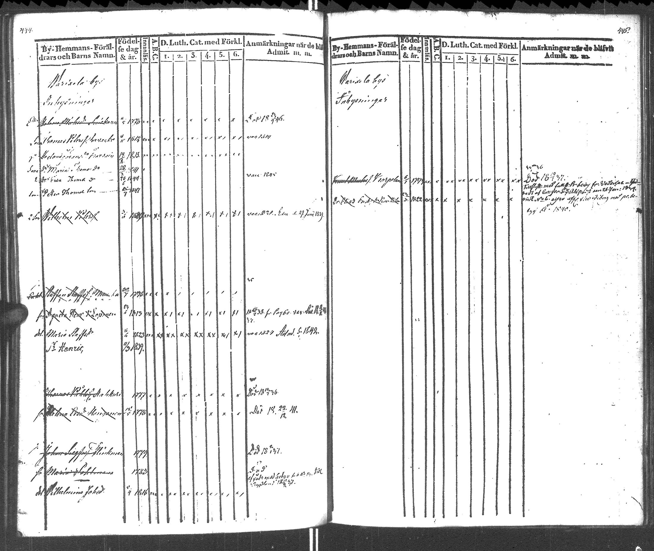 [ ../kirjat/Kirkonkirjat/rautu/lastenkirja_1834-1848_uk717-718/kuvat/231.jpg ]