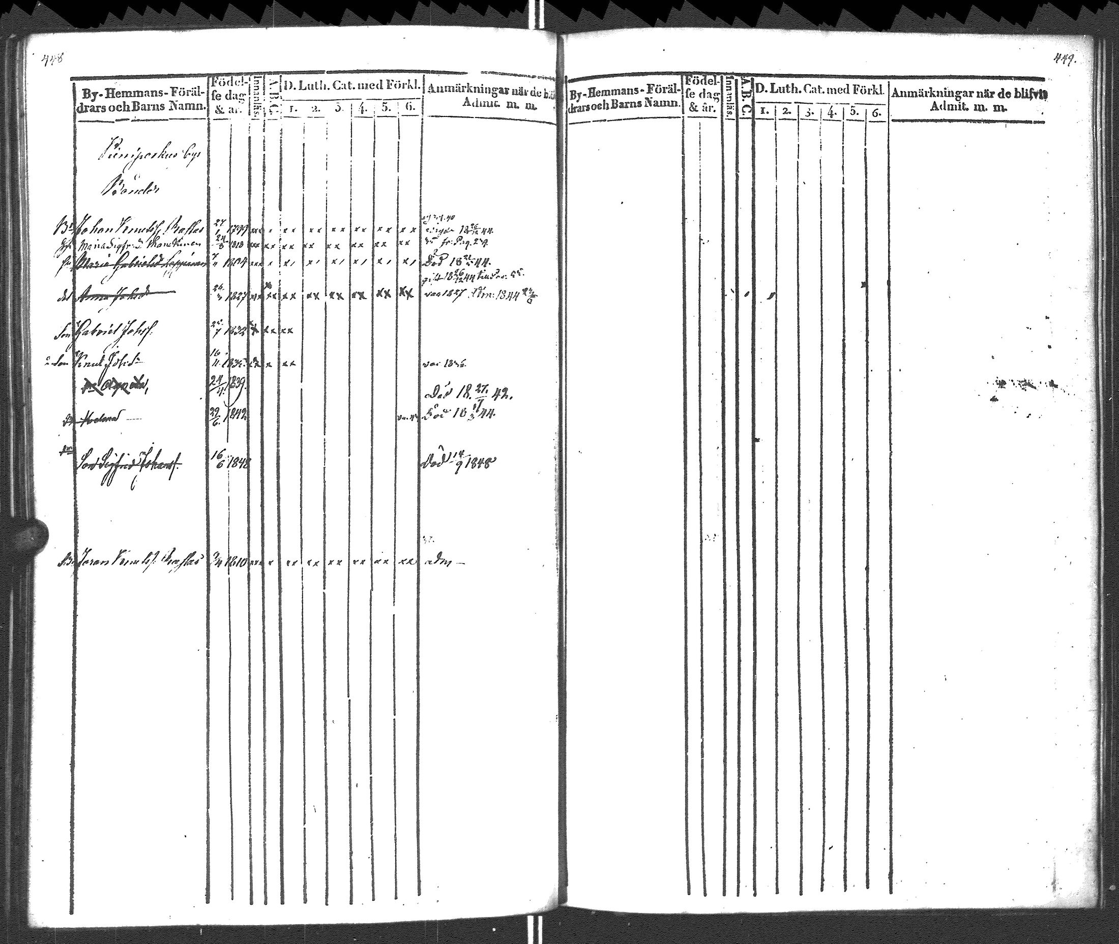 [ ../kirjat/Kirkonkirjat/rautu/lastenkirja_1834-1848_uk717-718/kuvat/233.jpg ]