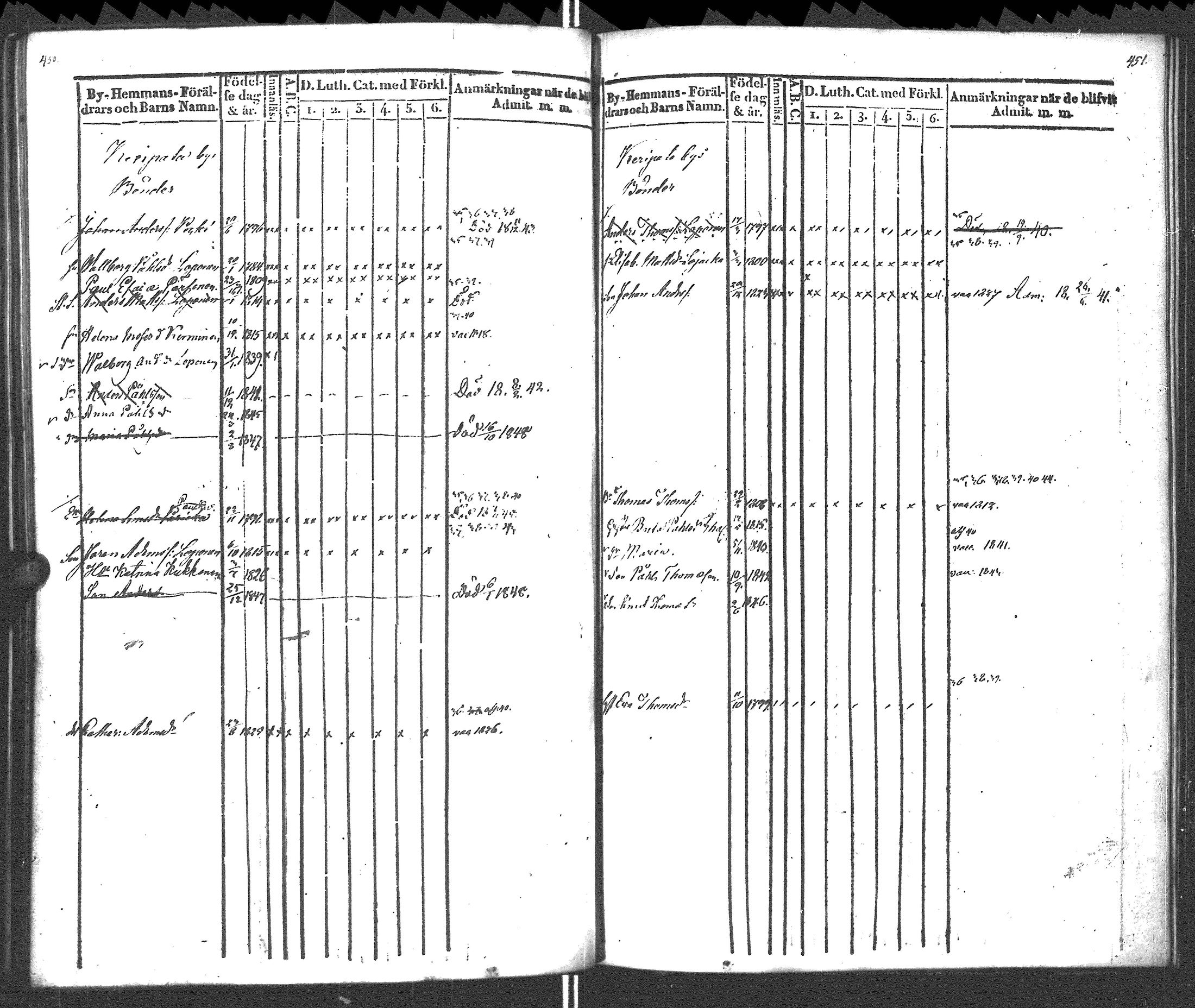 [ ../kirjat/Kirkonkirjat/rautu/lastenkirja_1834-1848_uk717-718/kuvat/234.jpg ]