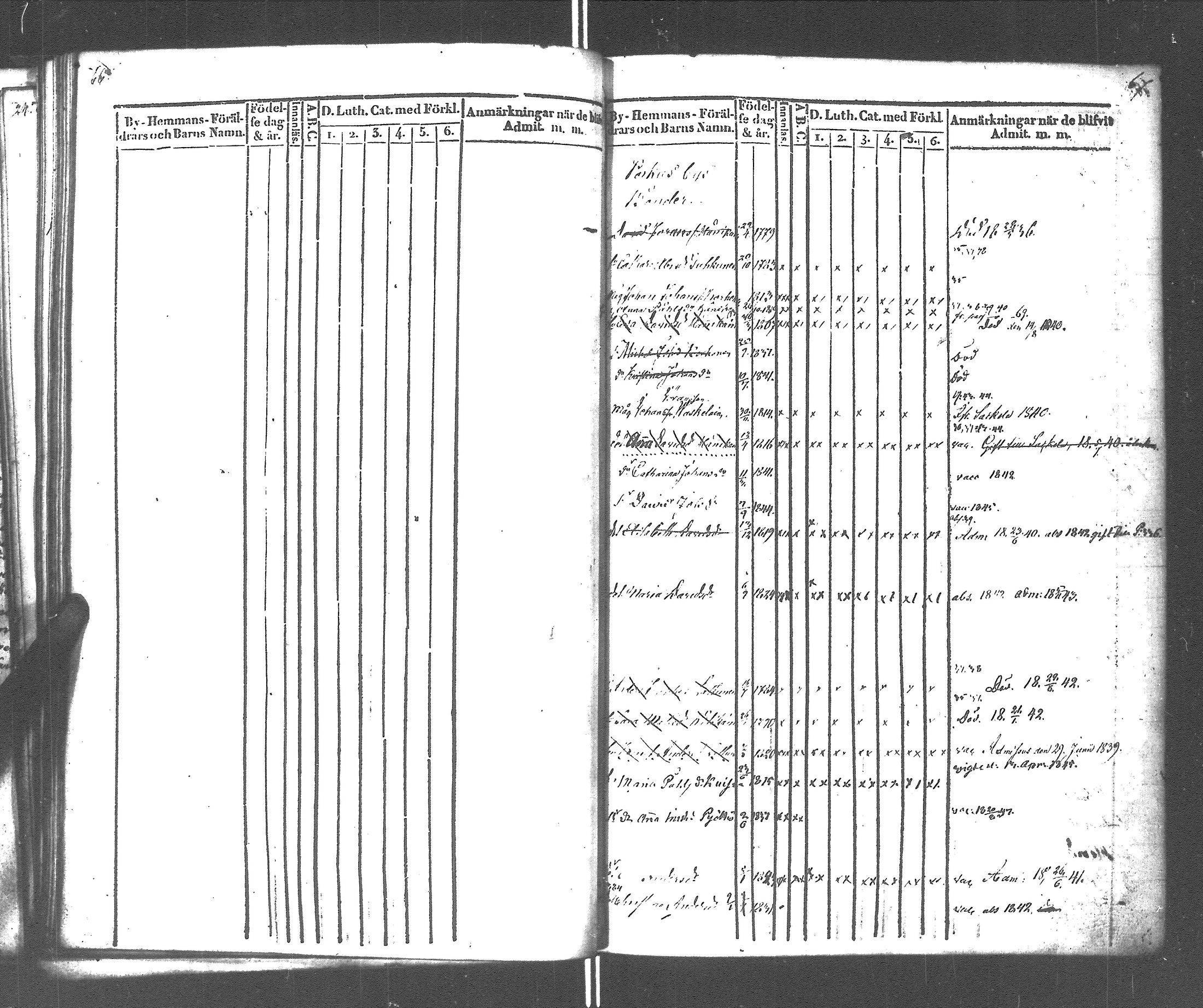 [ ../kirjat/Kirkonkirjat/rautu/lastenkirja_1834-1848_uk717-718/kuvat/36.jpg ]