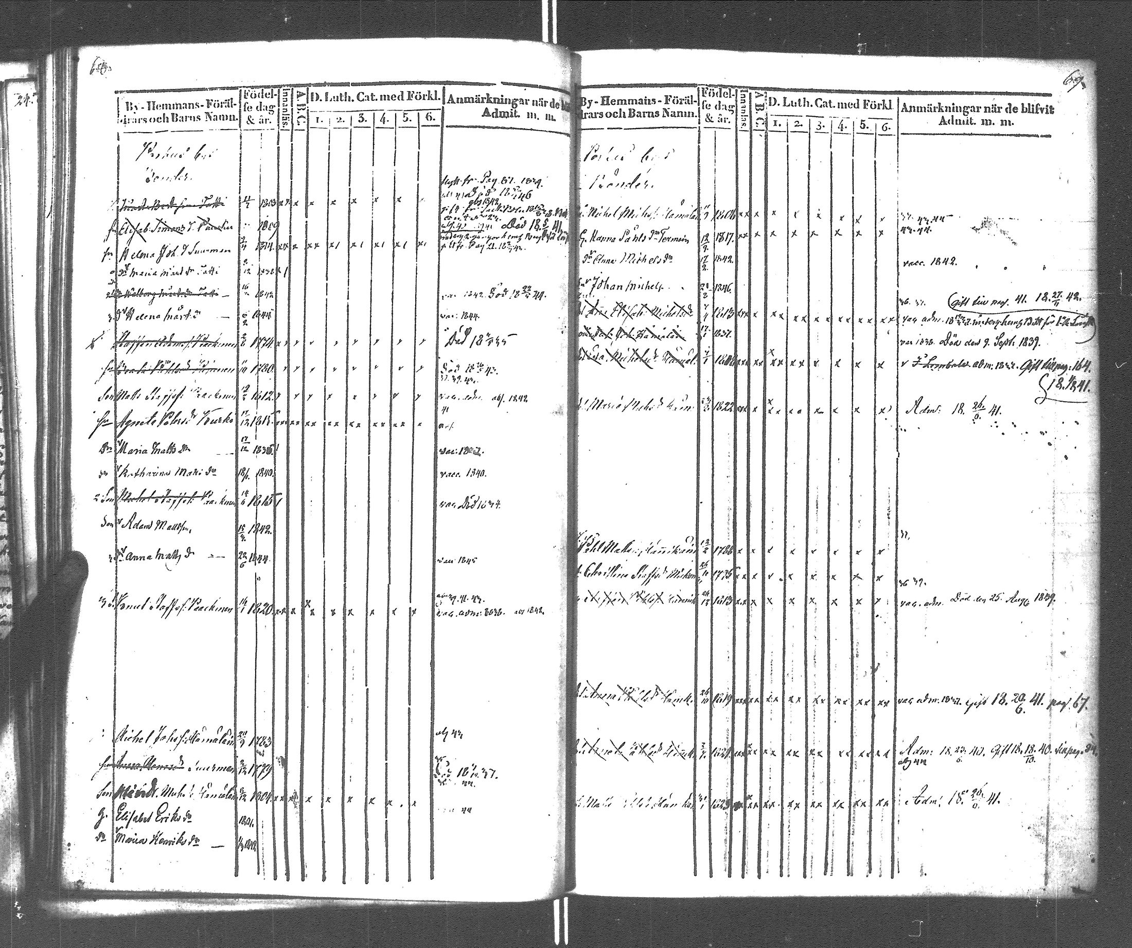 [ ../kirjat/Kirkonkirjat/rautu/lastenkirja_1834-1848_uk717-718/kuvat/37.jpg ]