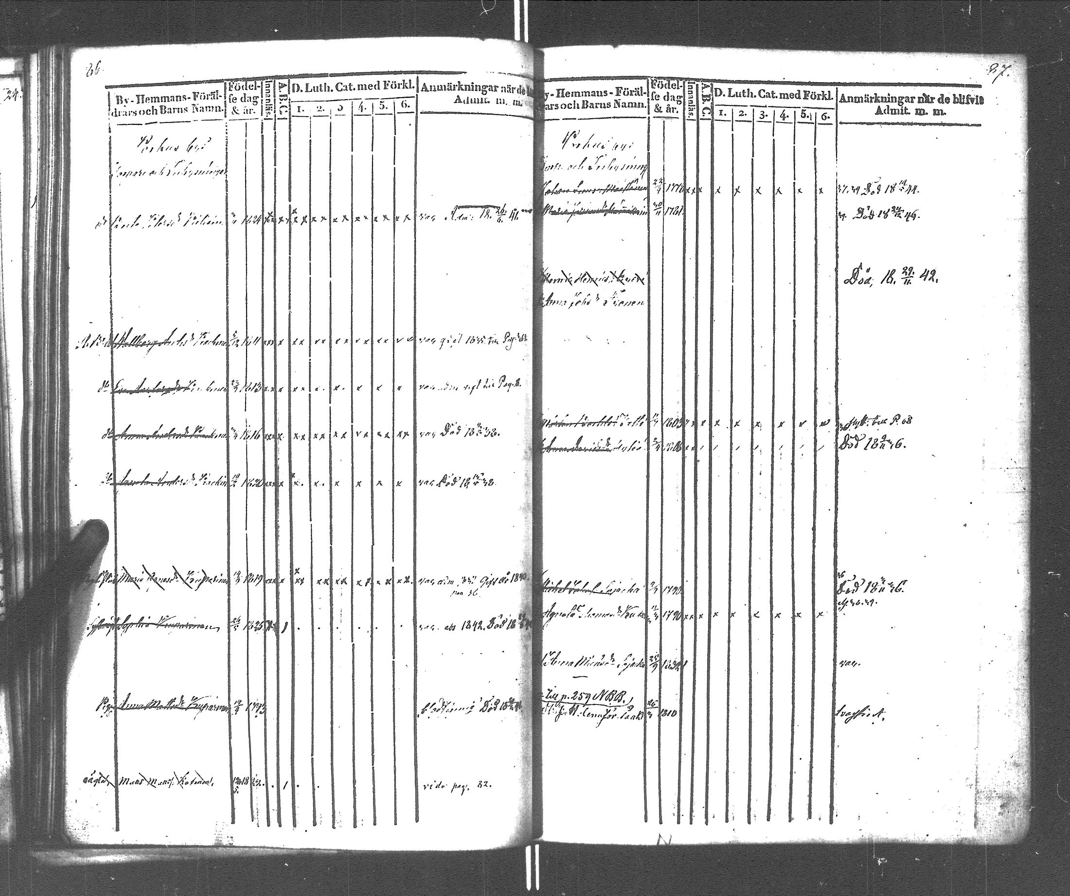 [ ../kirjat/Kirkonkirjat/rautu/lastenkirja_1834-1848_uk717-718/kuvat/46.jpg ]