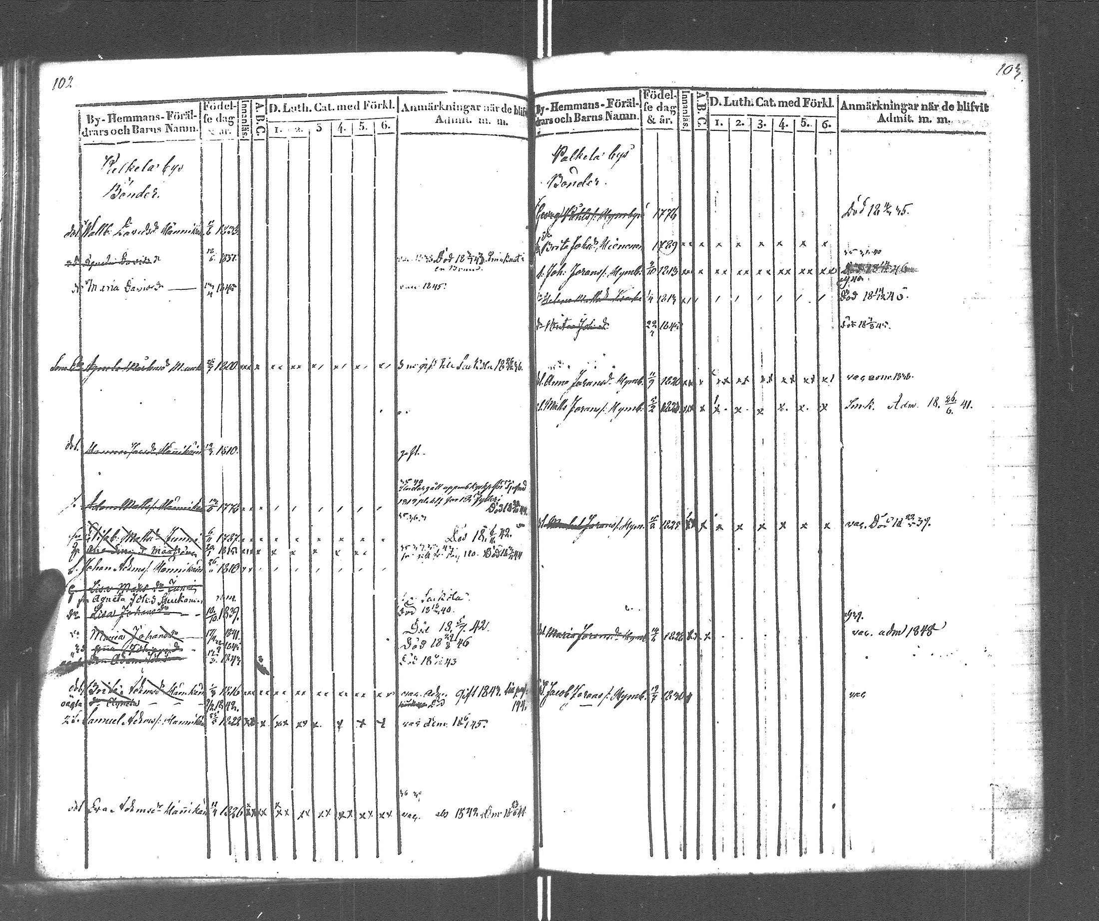 [ ../kirjat/Kirkonkirjat/rautu/lastenkirja_1834-1848_uk717-718/kuvat/54.jpg ]