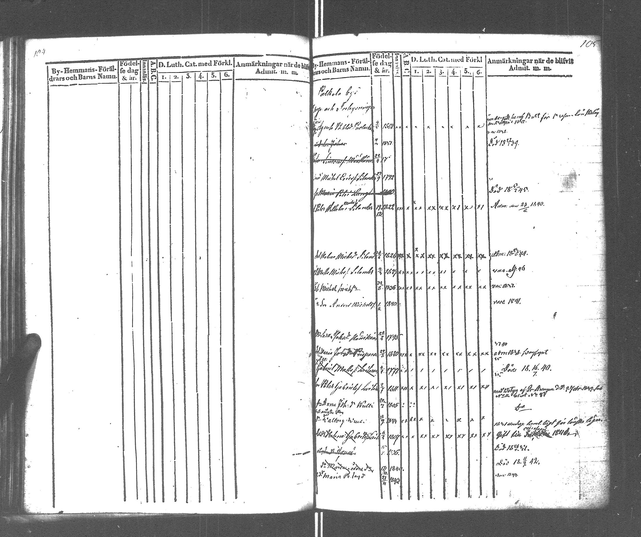 [ ../kirjat/Kirkonkirjat/rautu/lastenkirja_1834-1848_uk717-718/kuvat/55.jpg ]