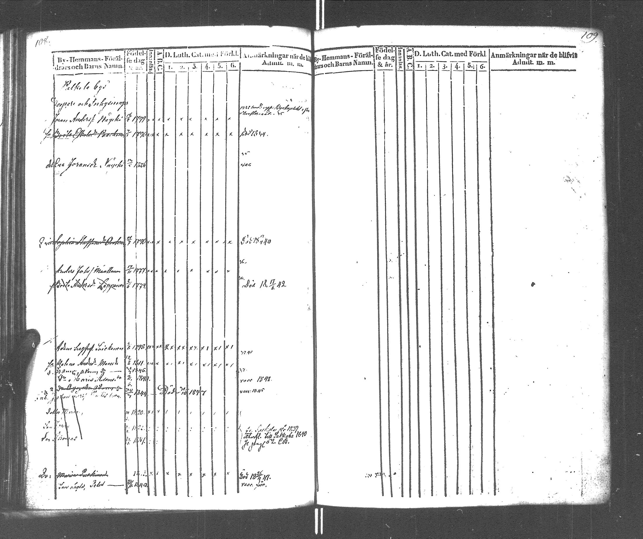 [ ../kirjat/Kirkonkirjat/rautu/lastenkirja_1834-1848_uk717-718/kuvat/57.jpg ]