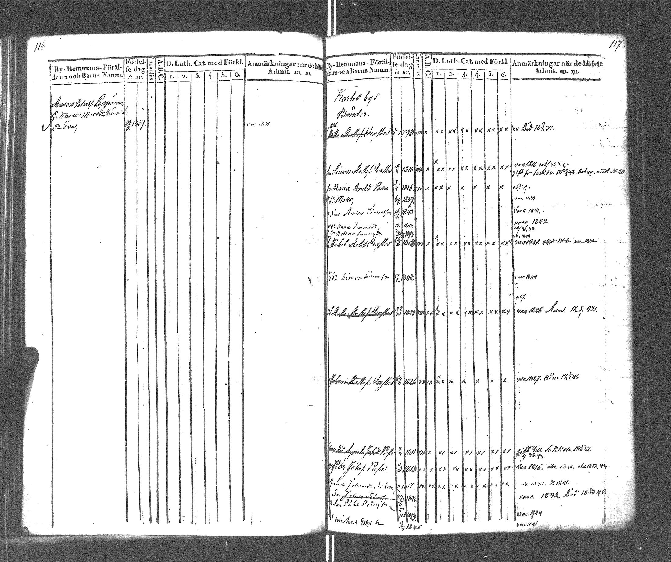 [ ../kirjat/Kirkonkirjat/rautu/lastenkirja_1834-1848_uk717-718/kuvat/61.jpg ]