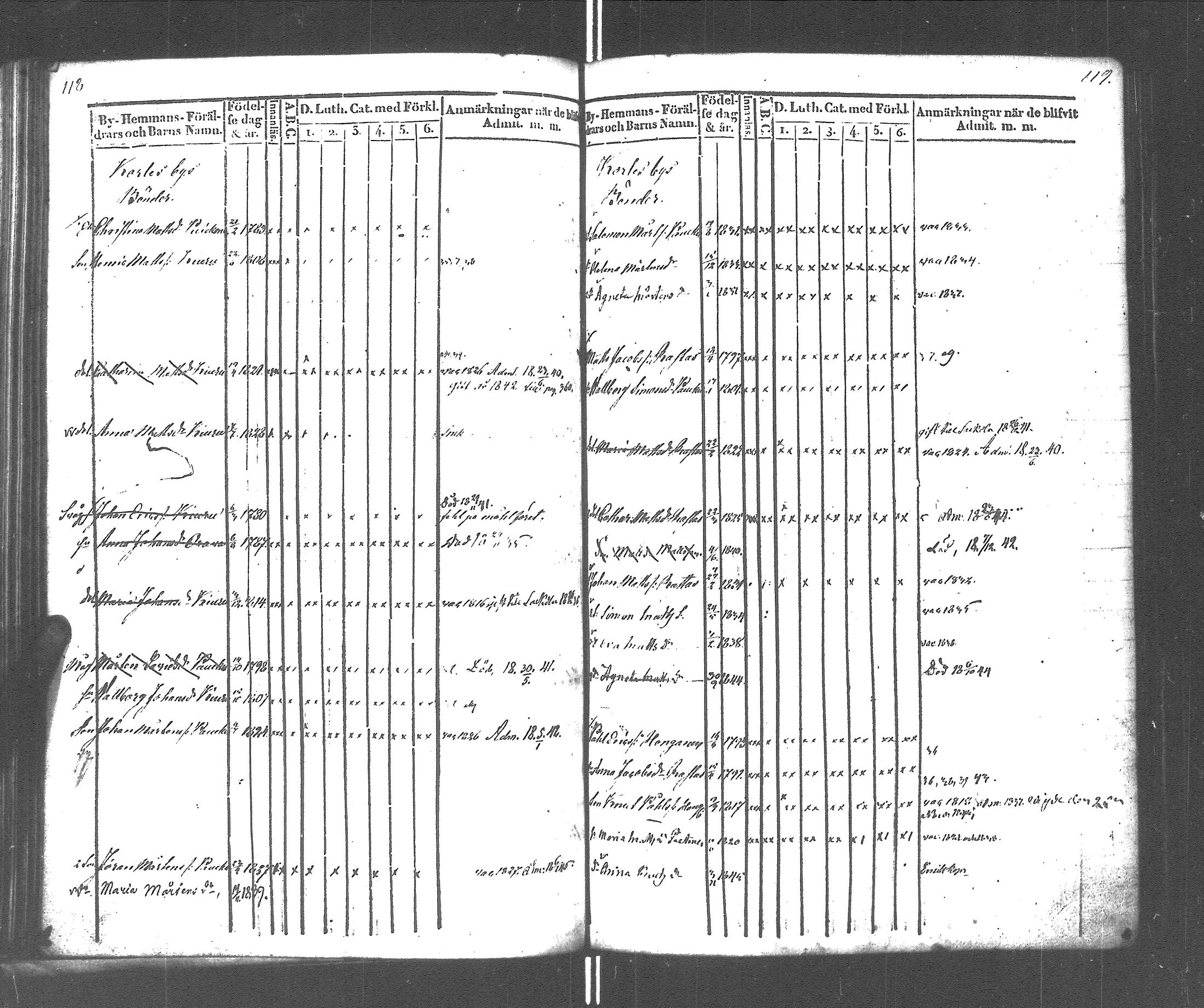 [ ../kirjat/Kirkonkirjat/rautu/lastenkirja_1834-1848_uk717-718/kuvat/62.jpg ]