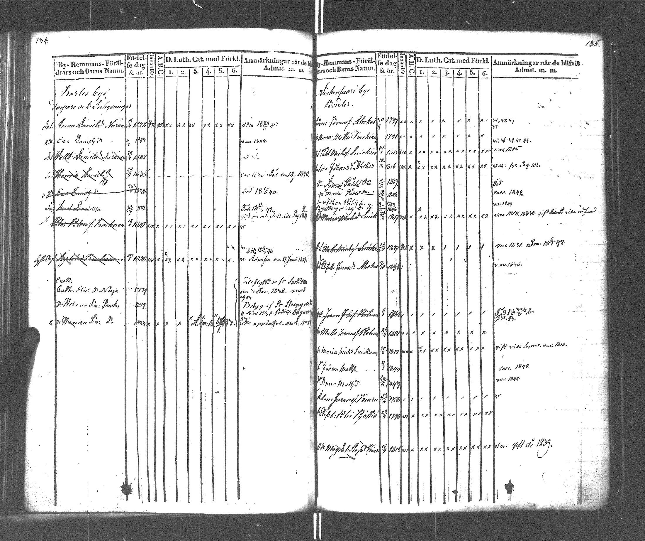 [ ../kirjat/Kirkonkirjat/rautu/lastenkirja_1834-1848_uk717-718/kuvat/70.jpg ]