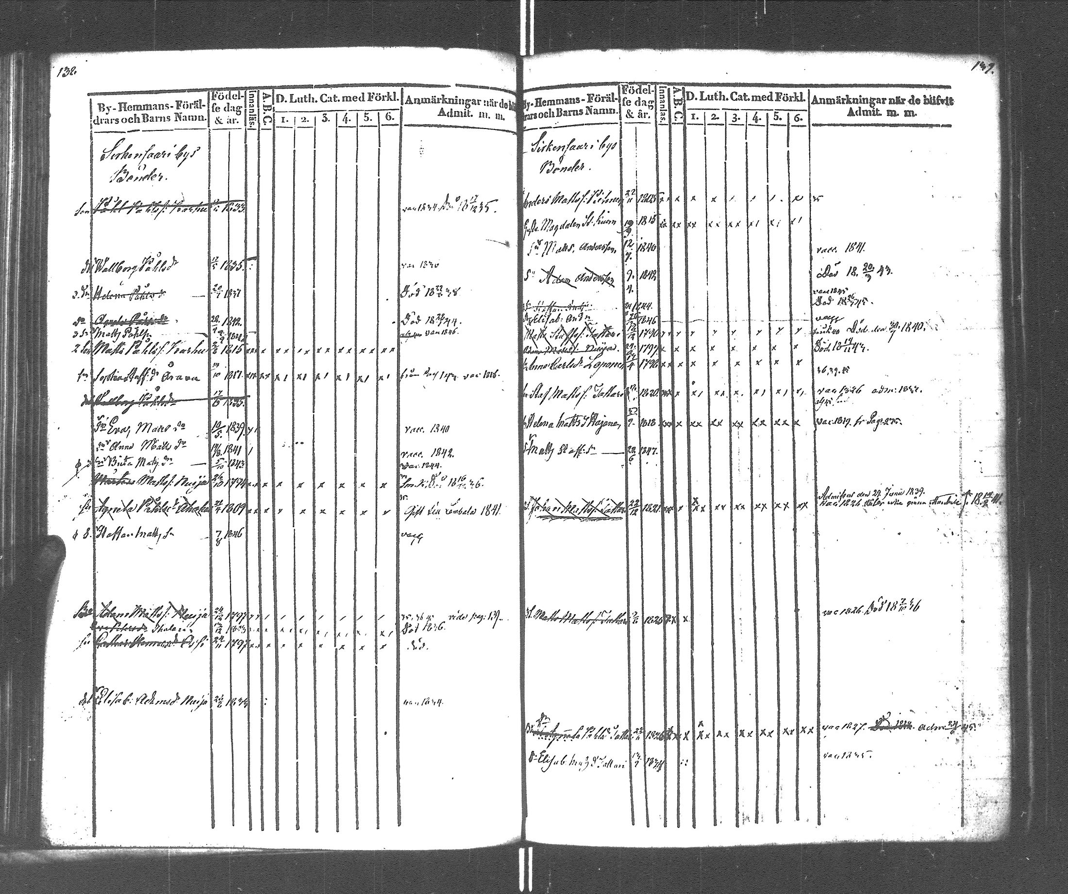 [ ../kirjat/Kirkonkirjat/rautu/lastenkirja_1834-1848_uk717-718/kuvat/72.jpg ]
