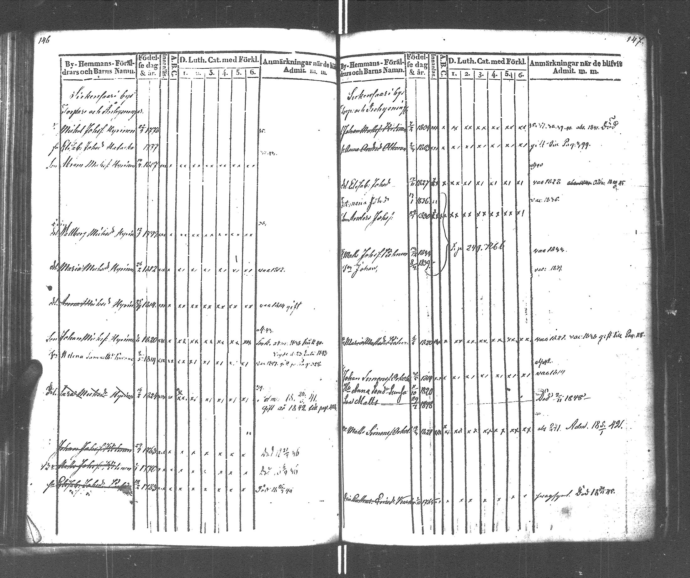 [ ../kirjat/Kirkonkirjat/rautu/lastenkirja_1834-1848_uk717-718/kuvat/76.jpg ]