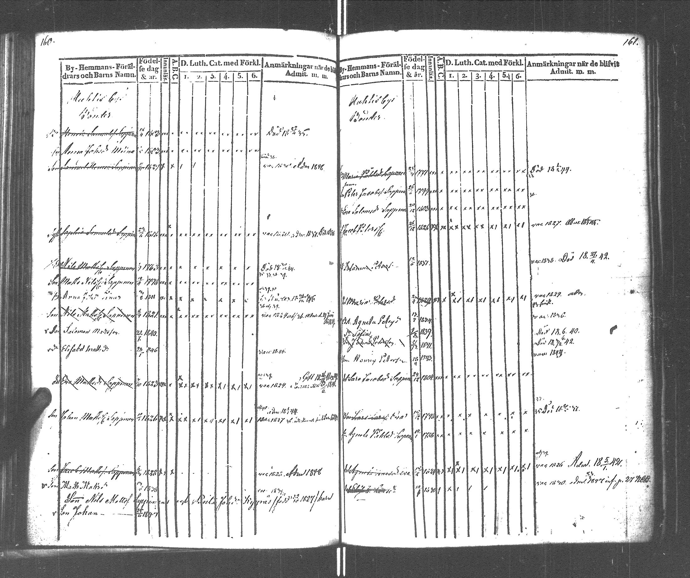 [ ../kirjat/Kirkonkirjat/rautu/lastenkirja_1834-1848_uk717-718/kuvat/83.jpg ]