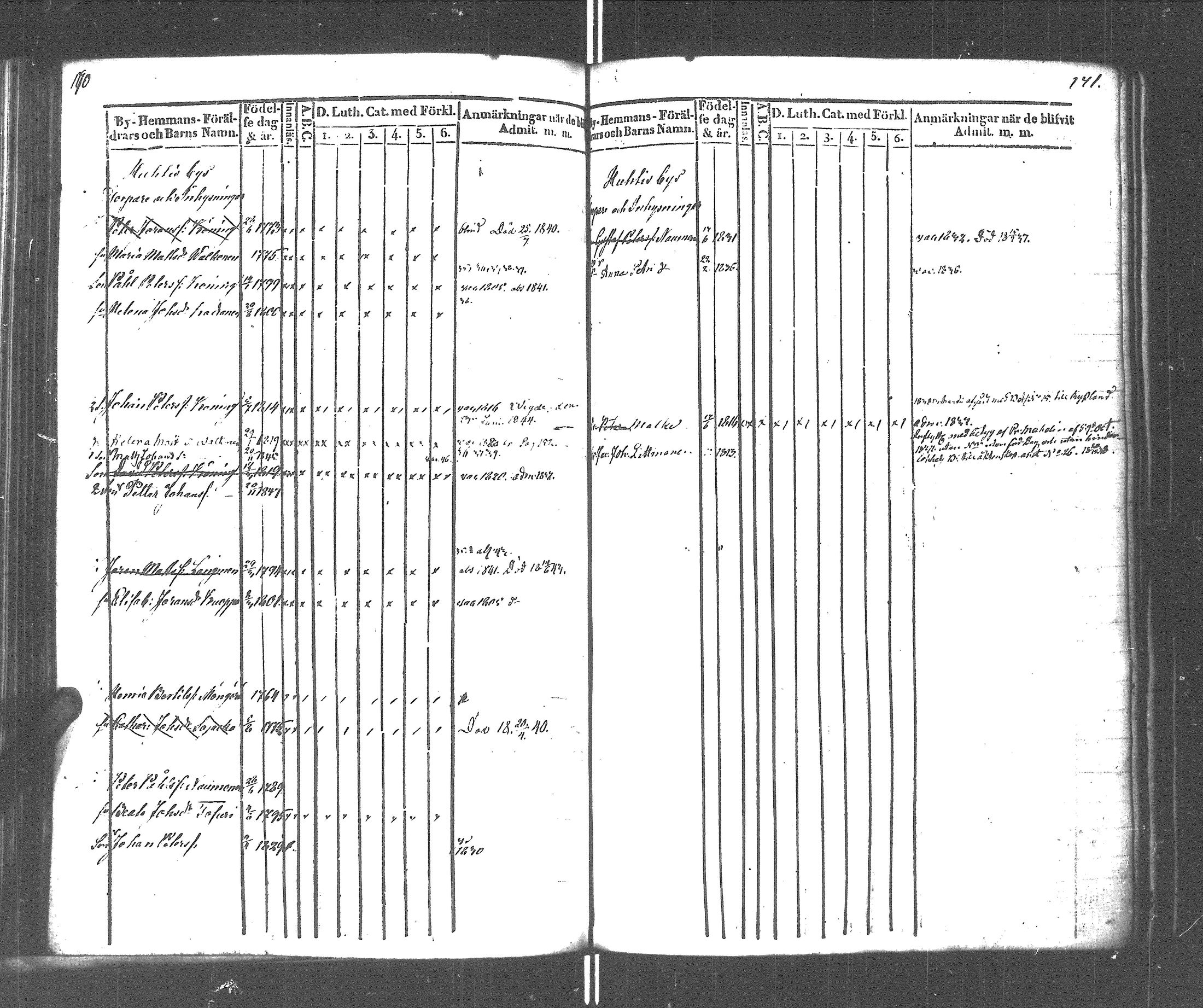 [ kuvat/88.jpg ]