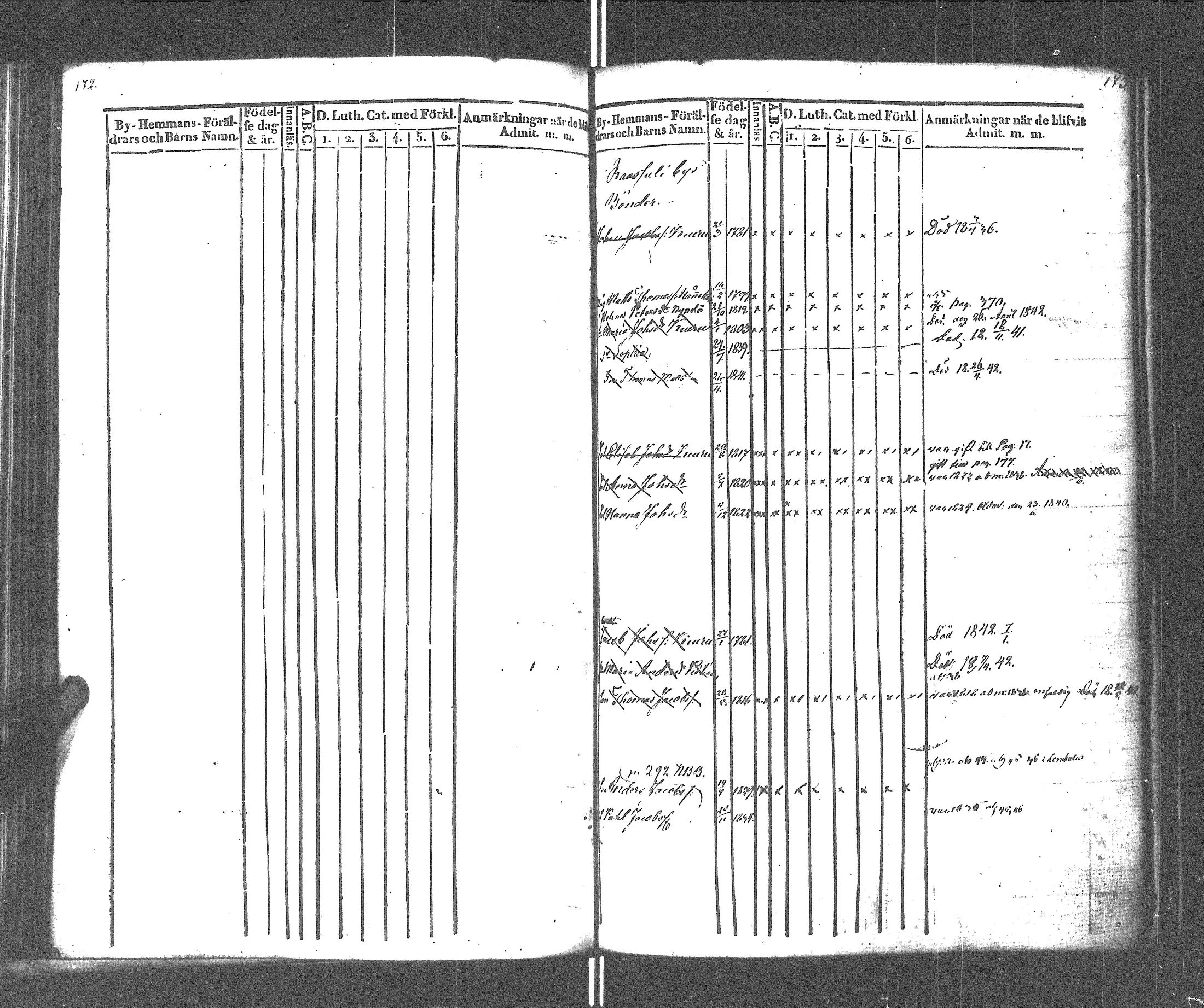 [ ../kirjat/Kirkonkirjat/rautu/lastenkirja_1834-1848_uk717-718/kuvat/89.jpg ]