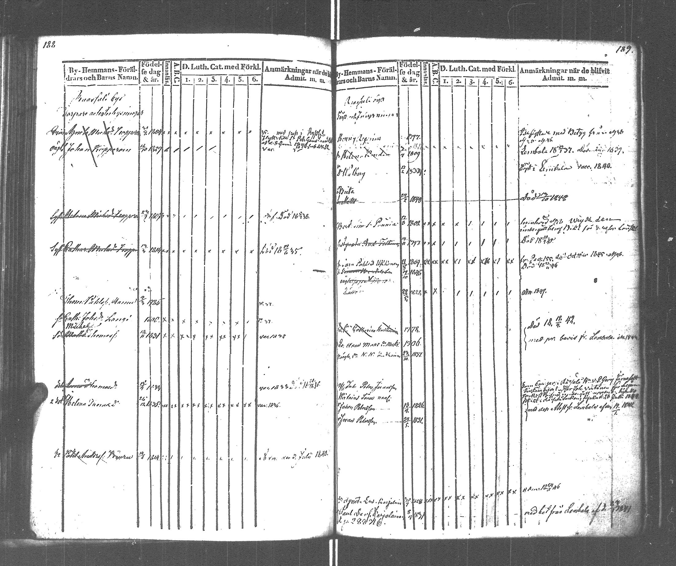 [ ../kirjat/Kirkonkirjat/rautu/lastenkirja_1834-1848_uk717-718/kuvat/97.jpg ]