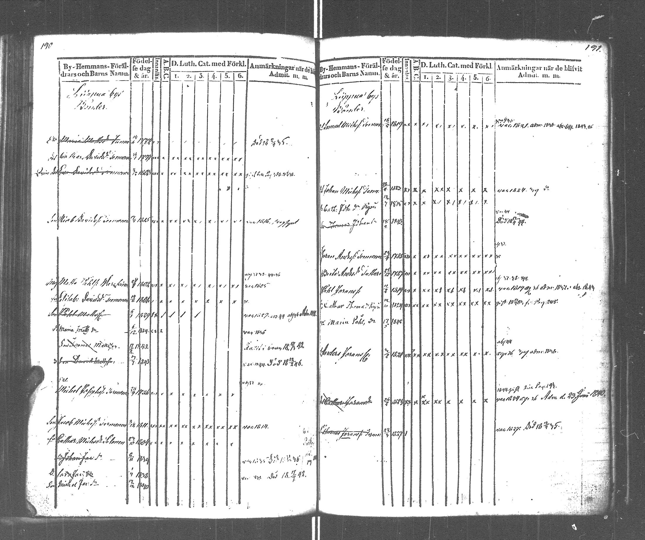 [ ../kirjat/Kirkonkirjat/rautu/lastenkirja_1834-1848_uk717-718/kuvat/98.jpg ]