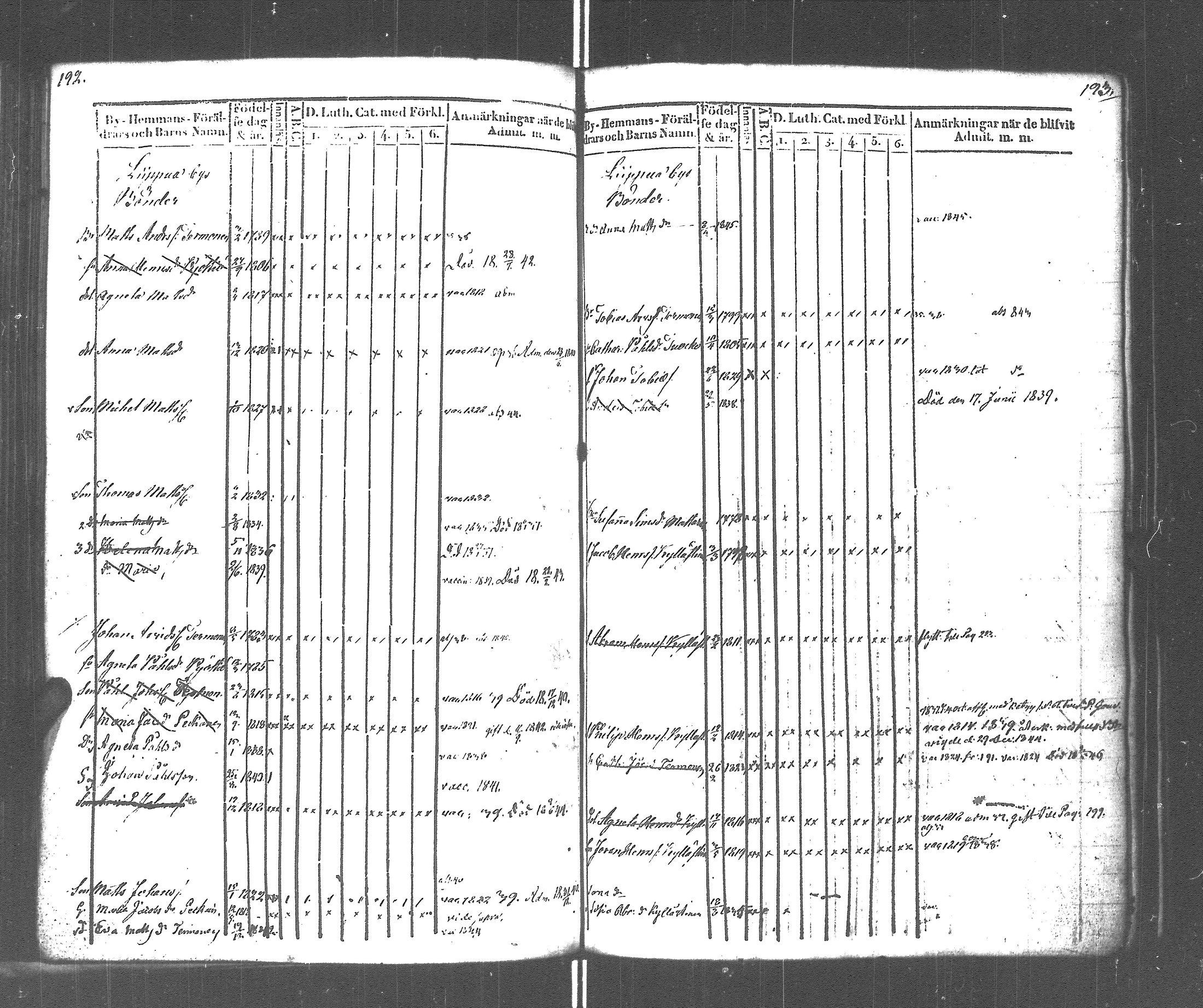 [ ../kirjat/Kirkonkirjat/rautu/lastenkirja_1834-1848_uk717-718/kuvat/99.jpg ]