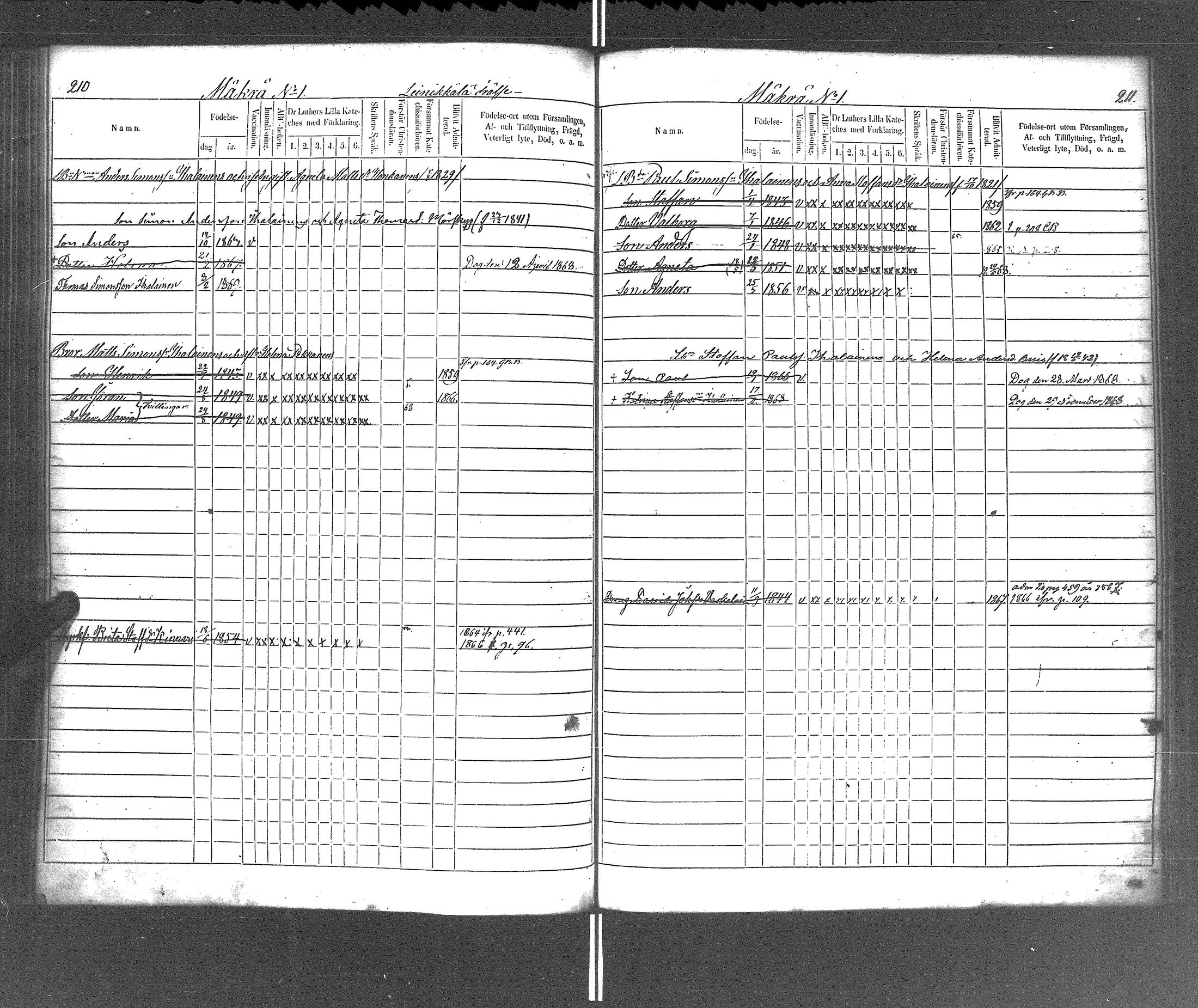[ ../kirjat/Kirkonkirjat/rautu/lastenkirja_1857-1868_uk718/kuvat/108.jpg ]