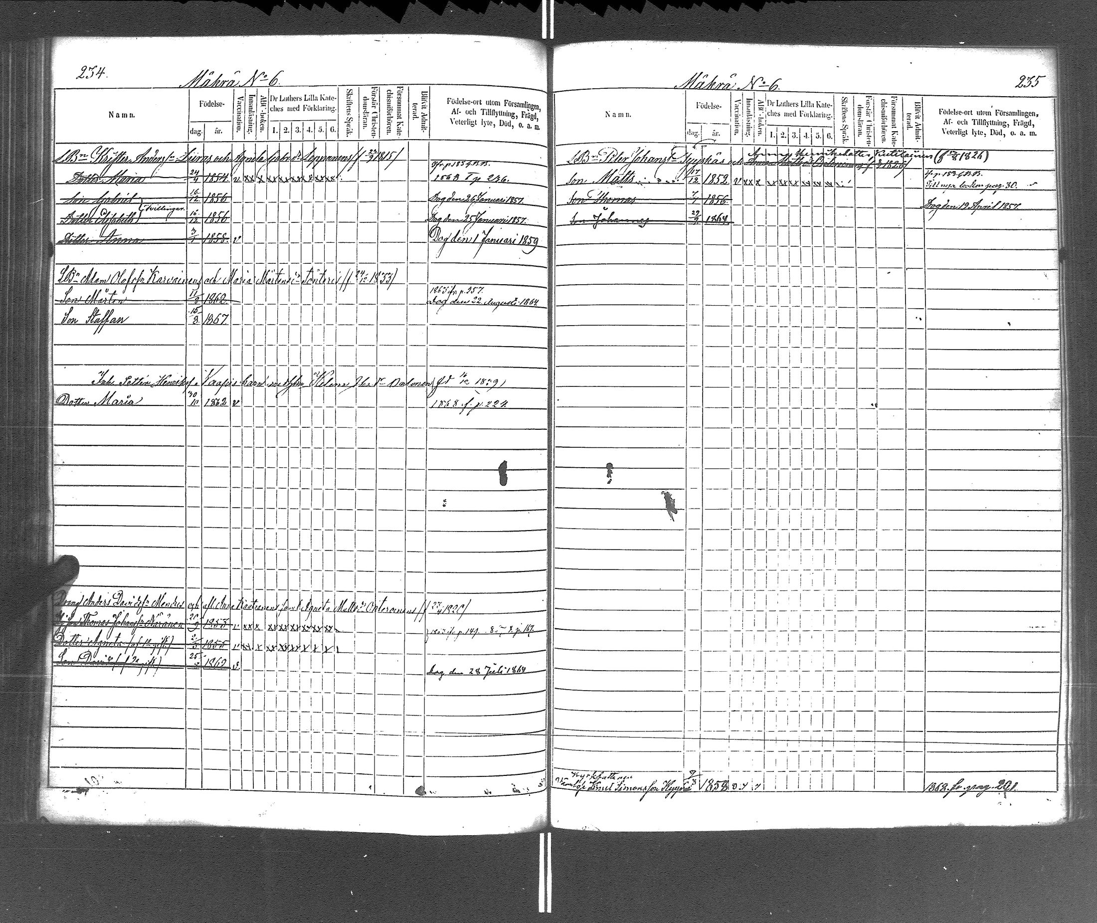 [ ../kirjat/Kirkonkirjat/rautu/lastenkirja_1857-1868_uk718/kuvat/120.jpg ]