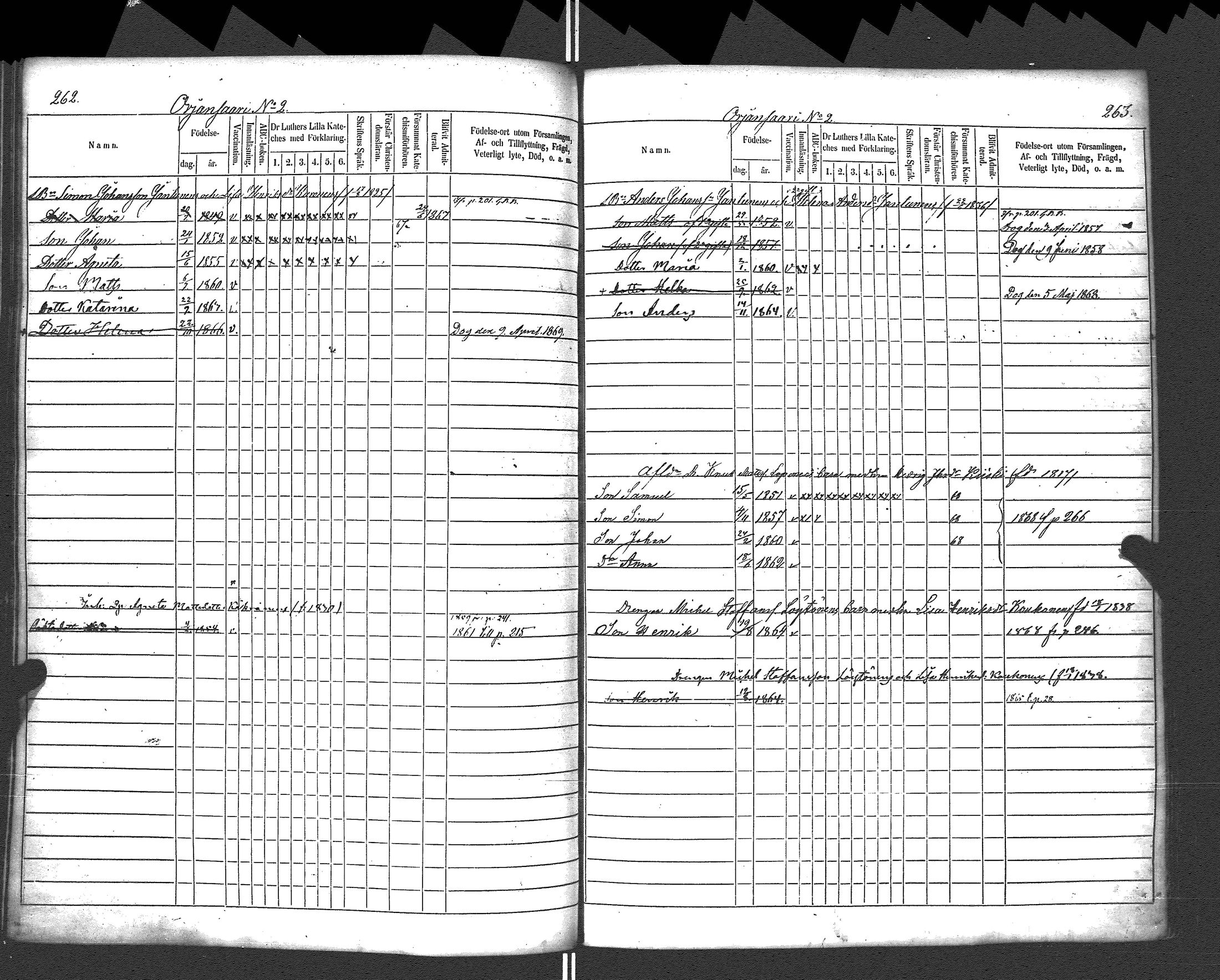 [ ../kirjat/Kirkonkirjat/rautu/lastenkirja_1857-1868_uk718/kuvat/134.jpg ]